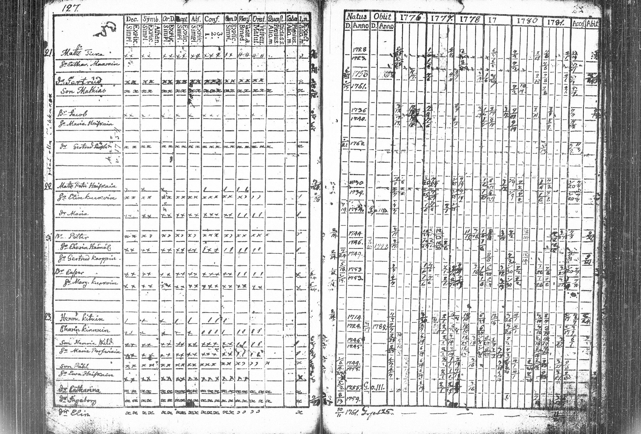 [ kuvat/129.jpg ]