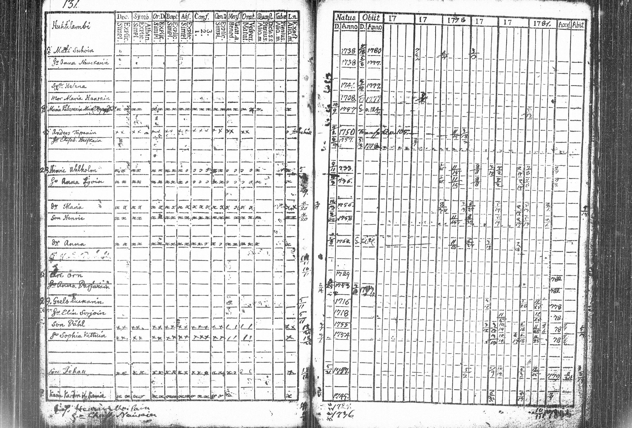 [ kuvat/133.jpg ]