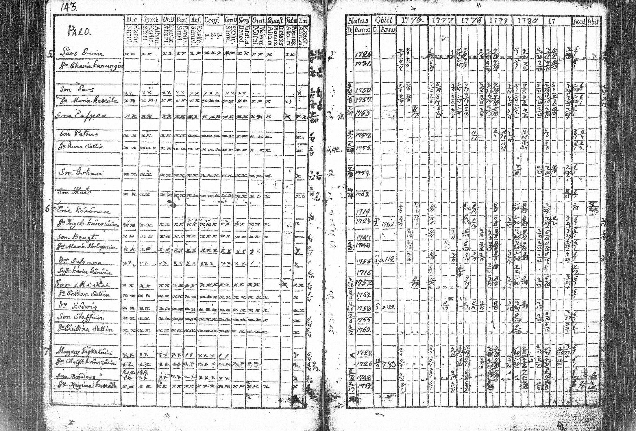[ kuvat/145.jpg ]