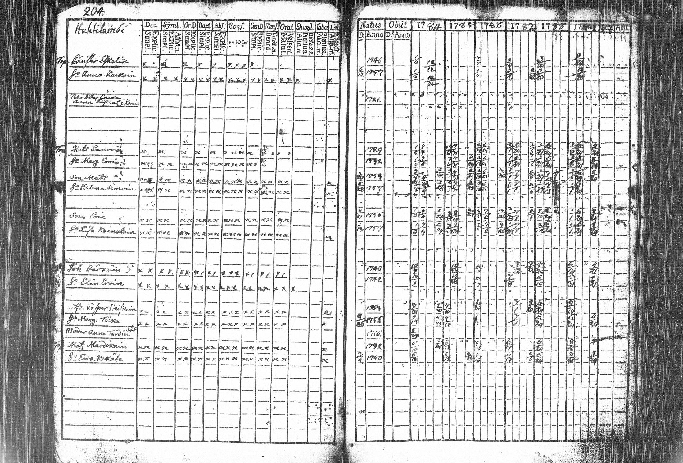 [ kuvat/207.jpg ]
