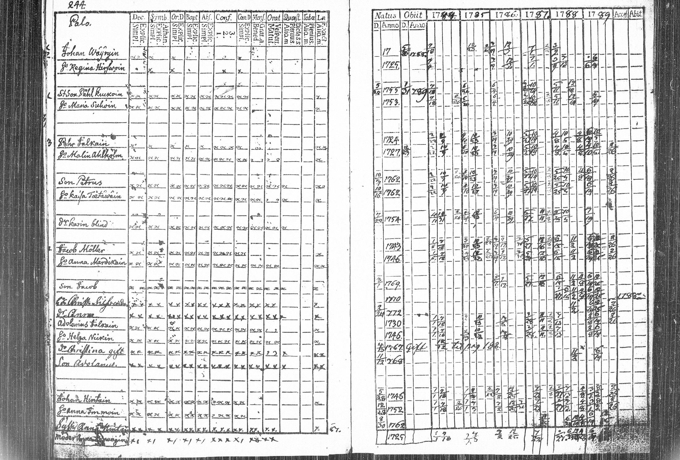 [ kuvat/248.jpg ]