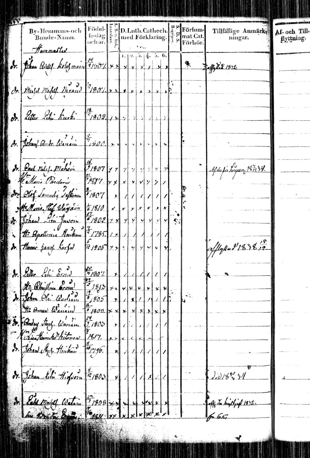 [ kuvat/112.jpg ]
