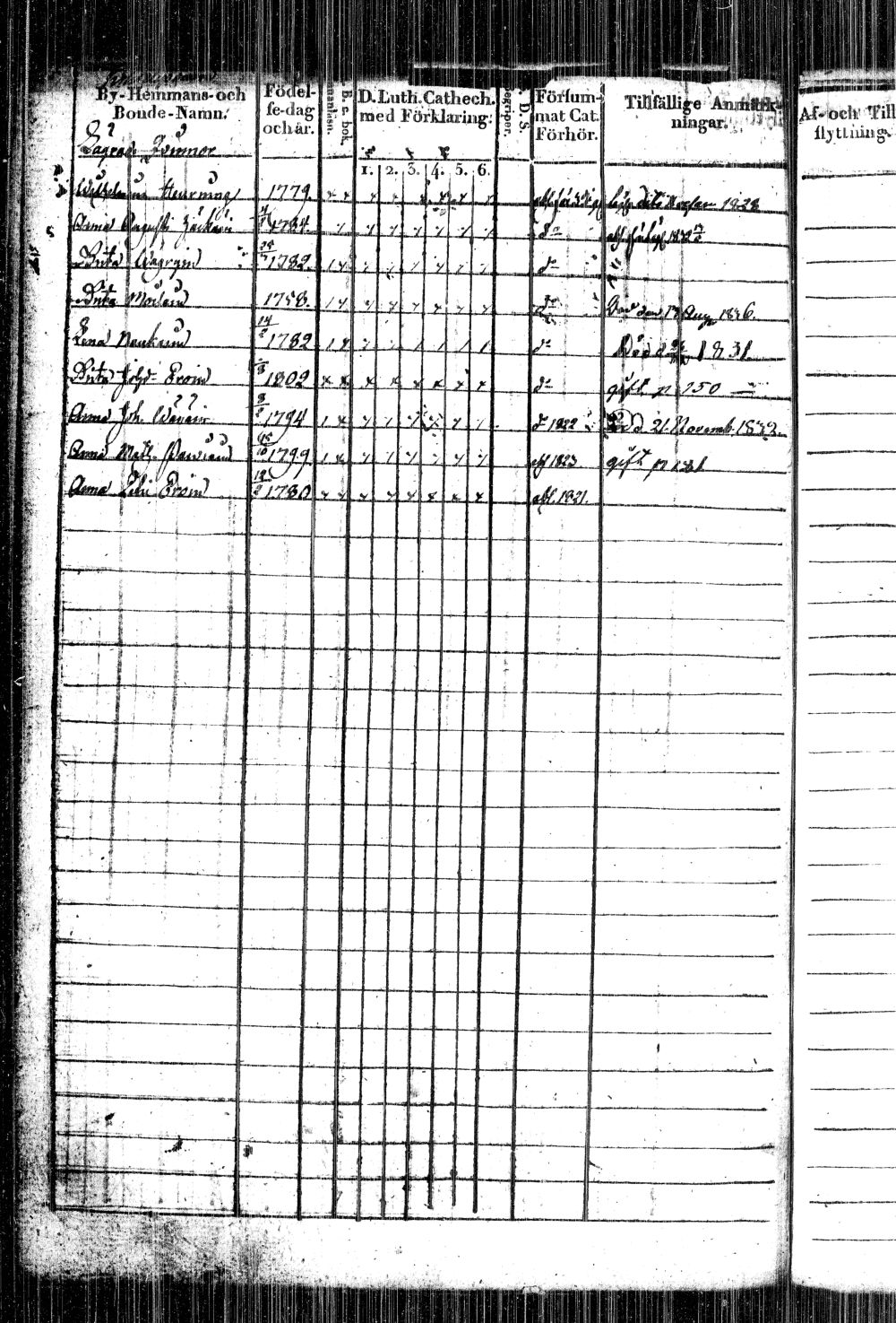 [ kuvat/312.jpg ]