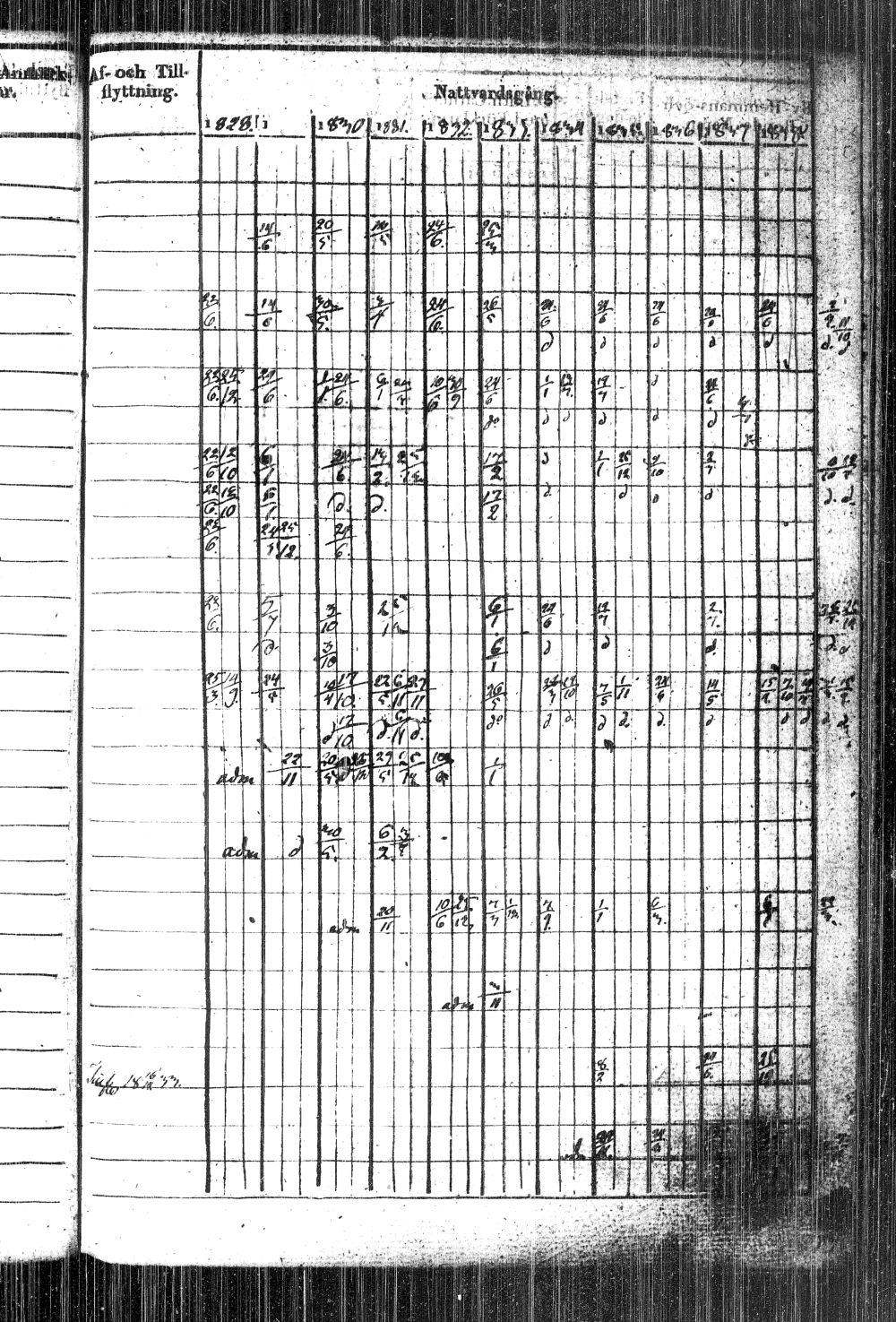 [ kuvat/382.jpg ]