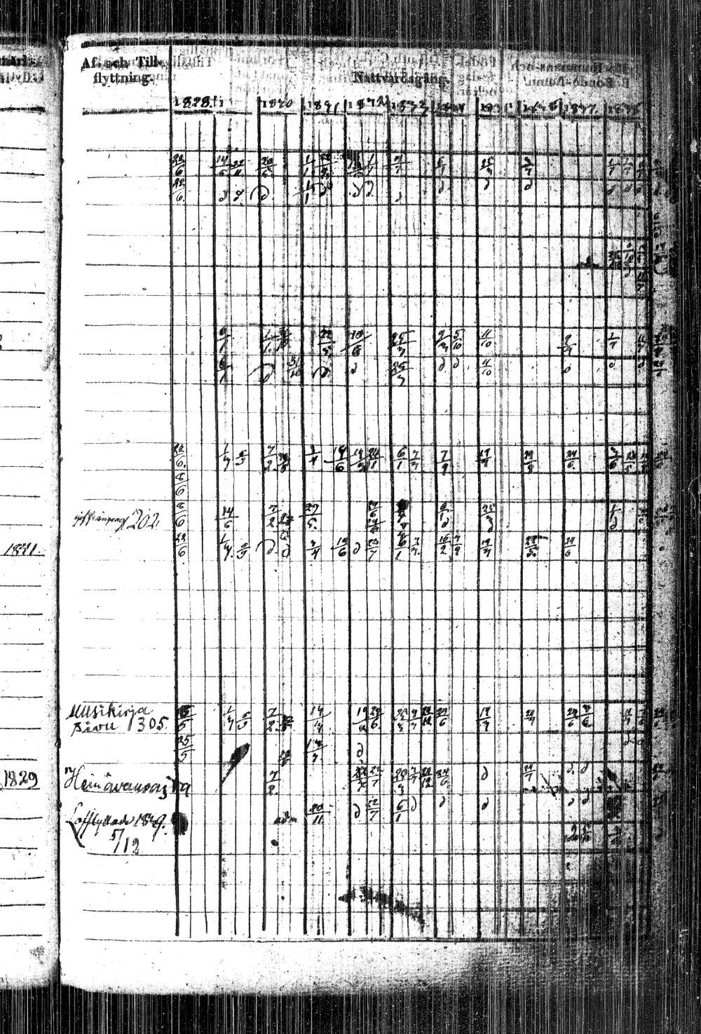 [ kuvat/430.jpg ]