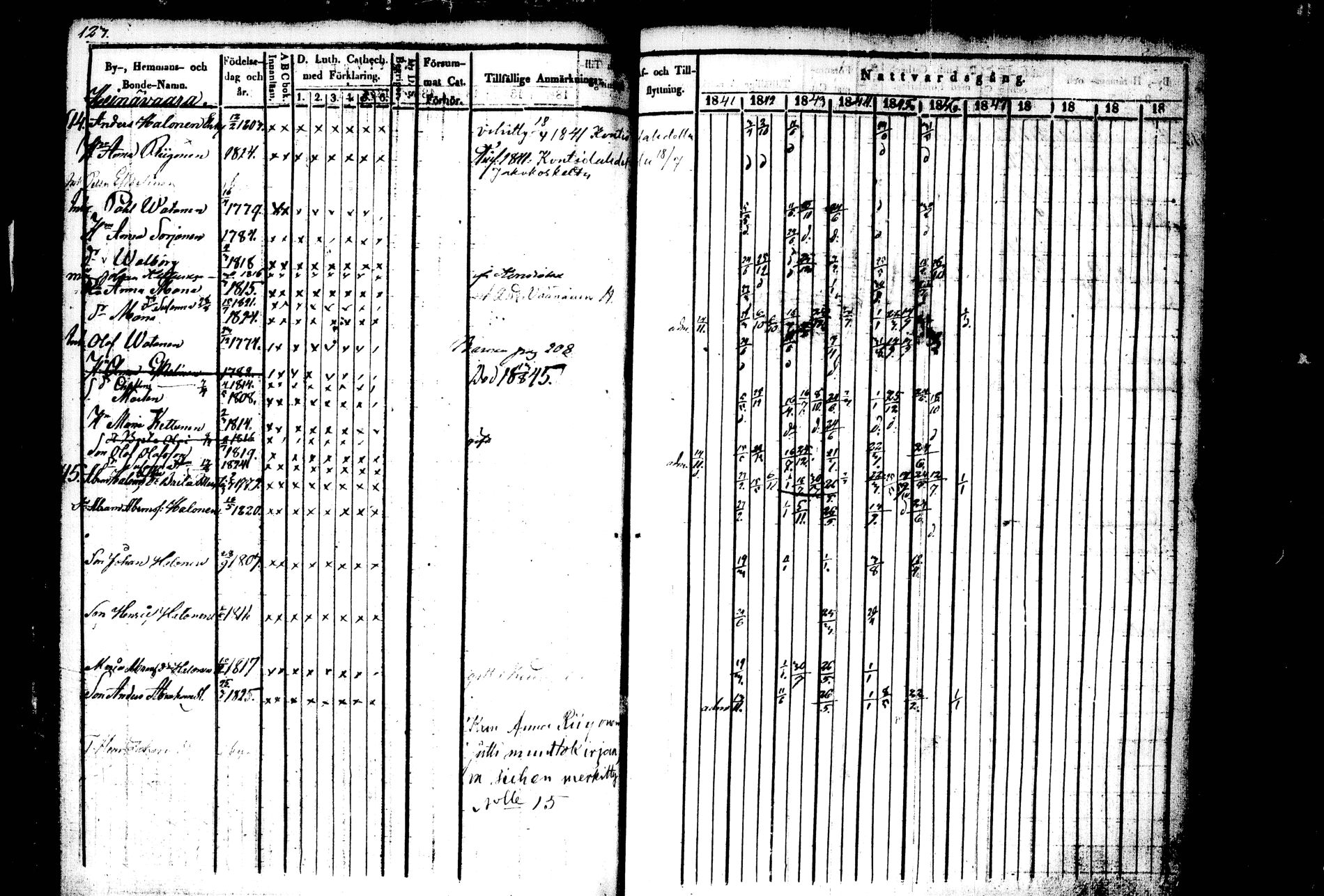 [ kuvat/116.jpg ]