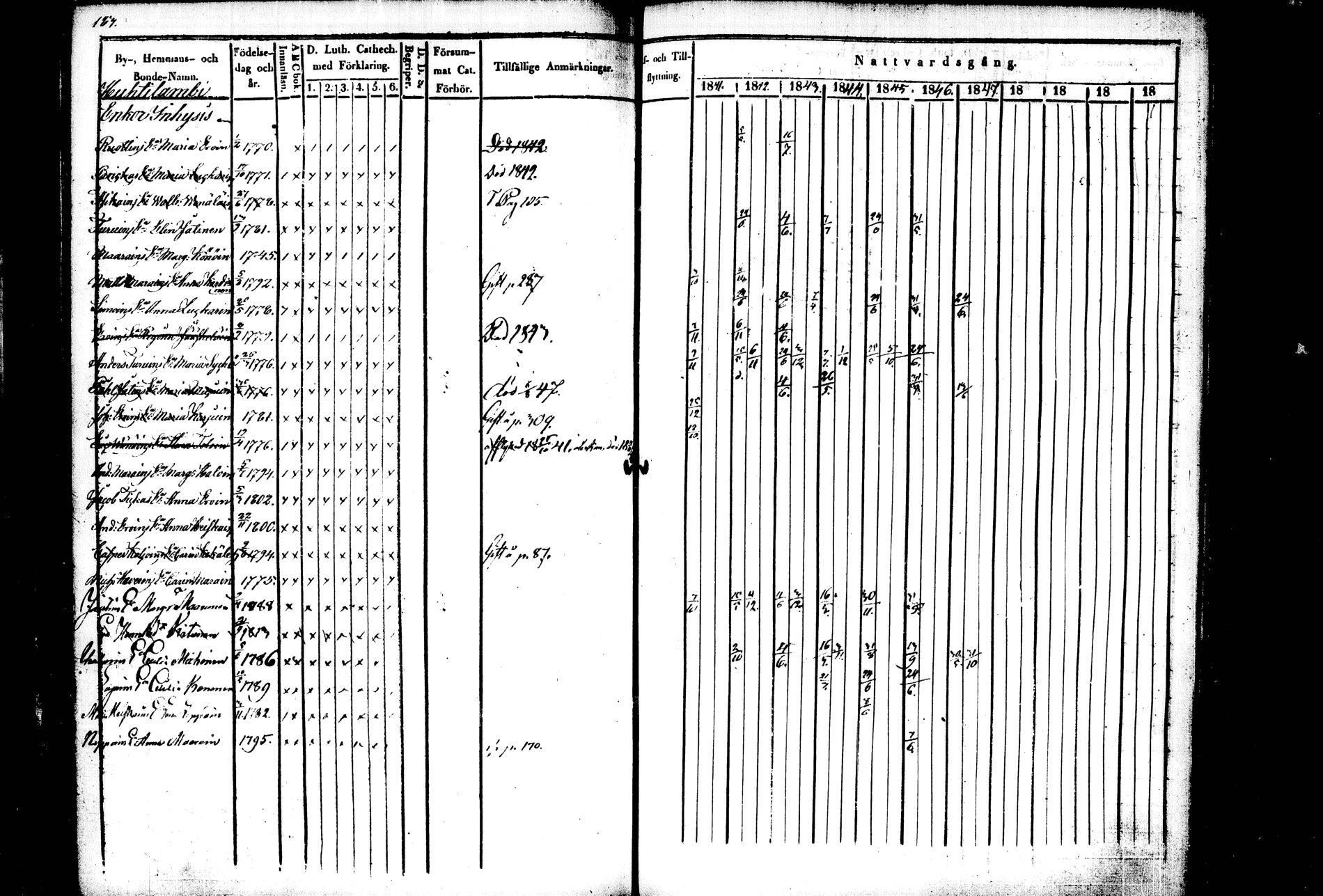 [ kuvat/170.jpg ]