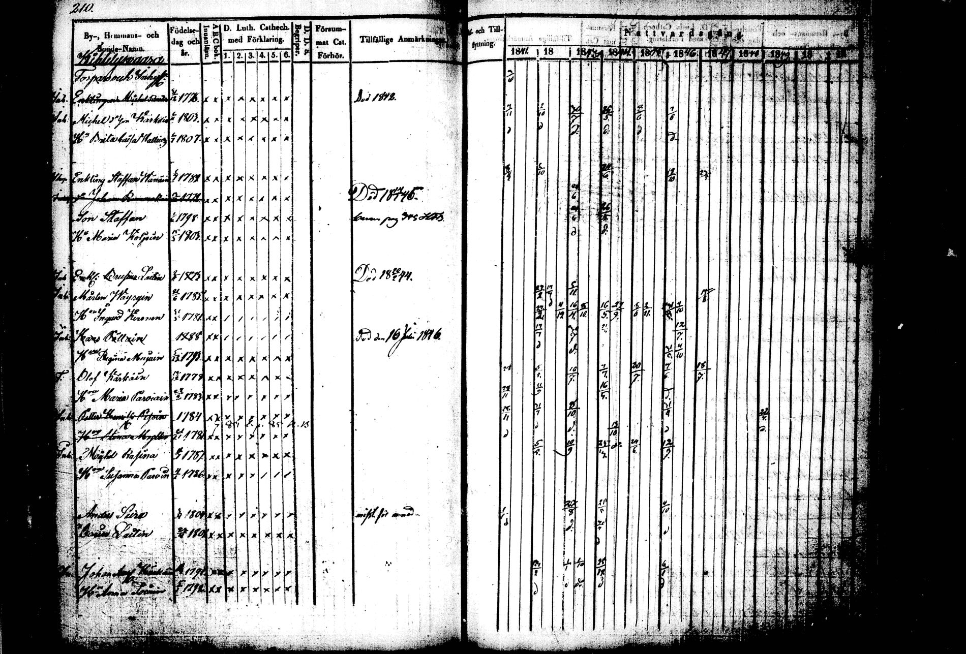 [ kuvat/197.jpg ]