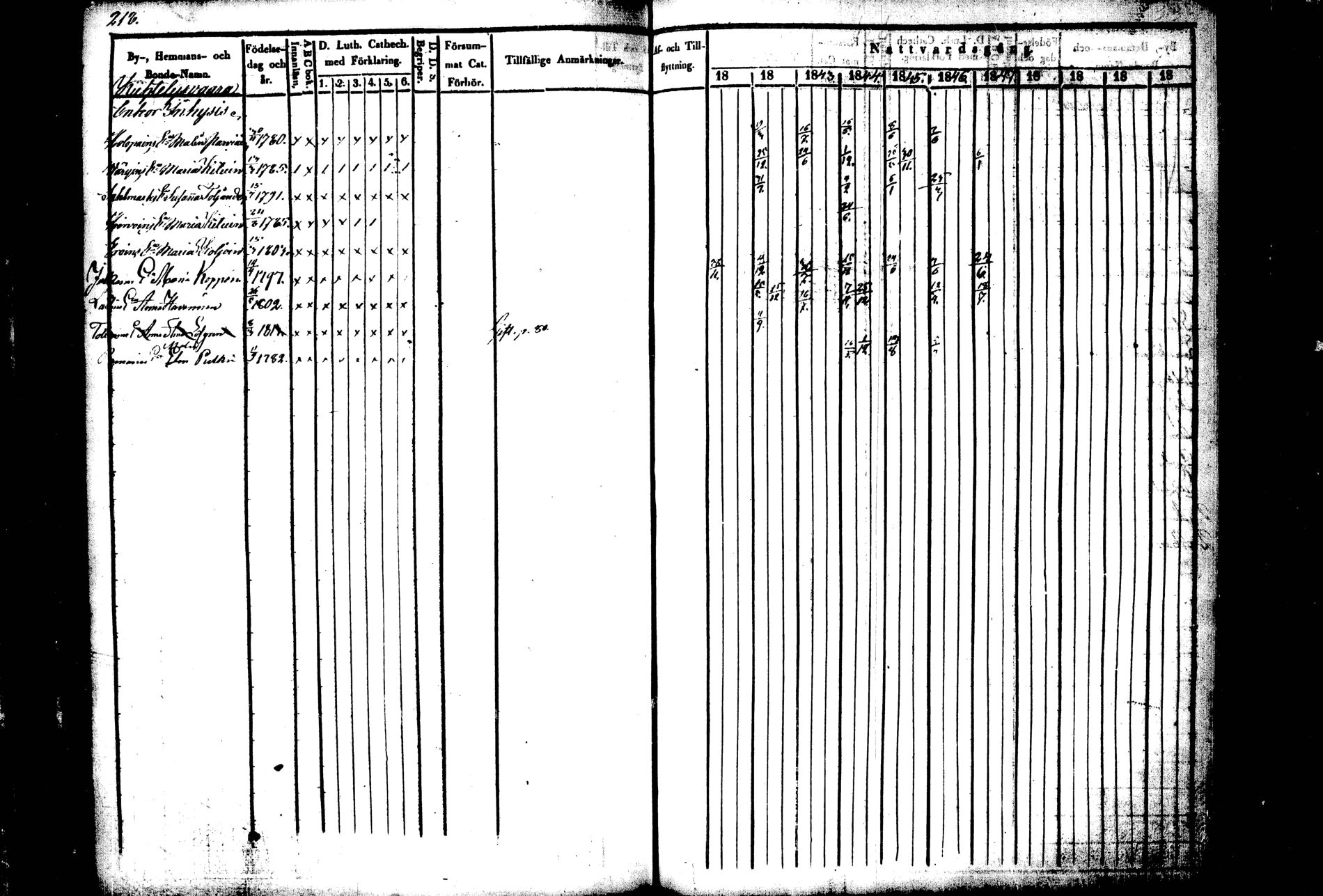 [ kuvat/205.jpg ]