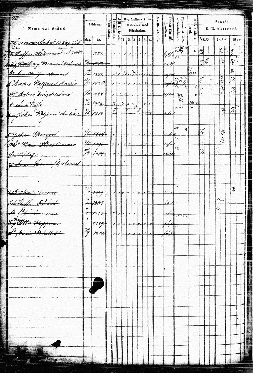 [ kuvat/170.jpg ]