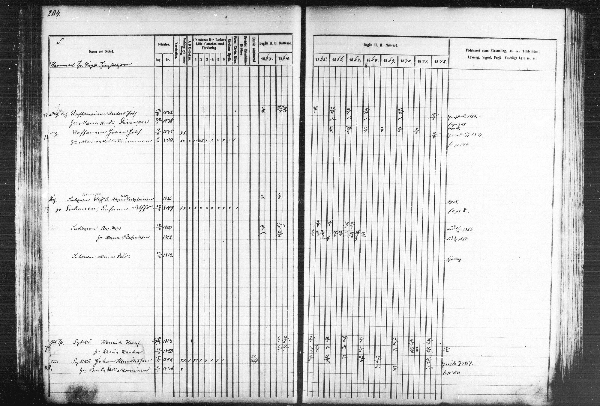 [ kuvat/206.jpg ]