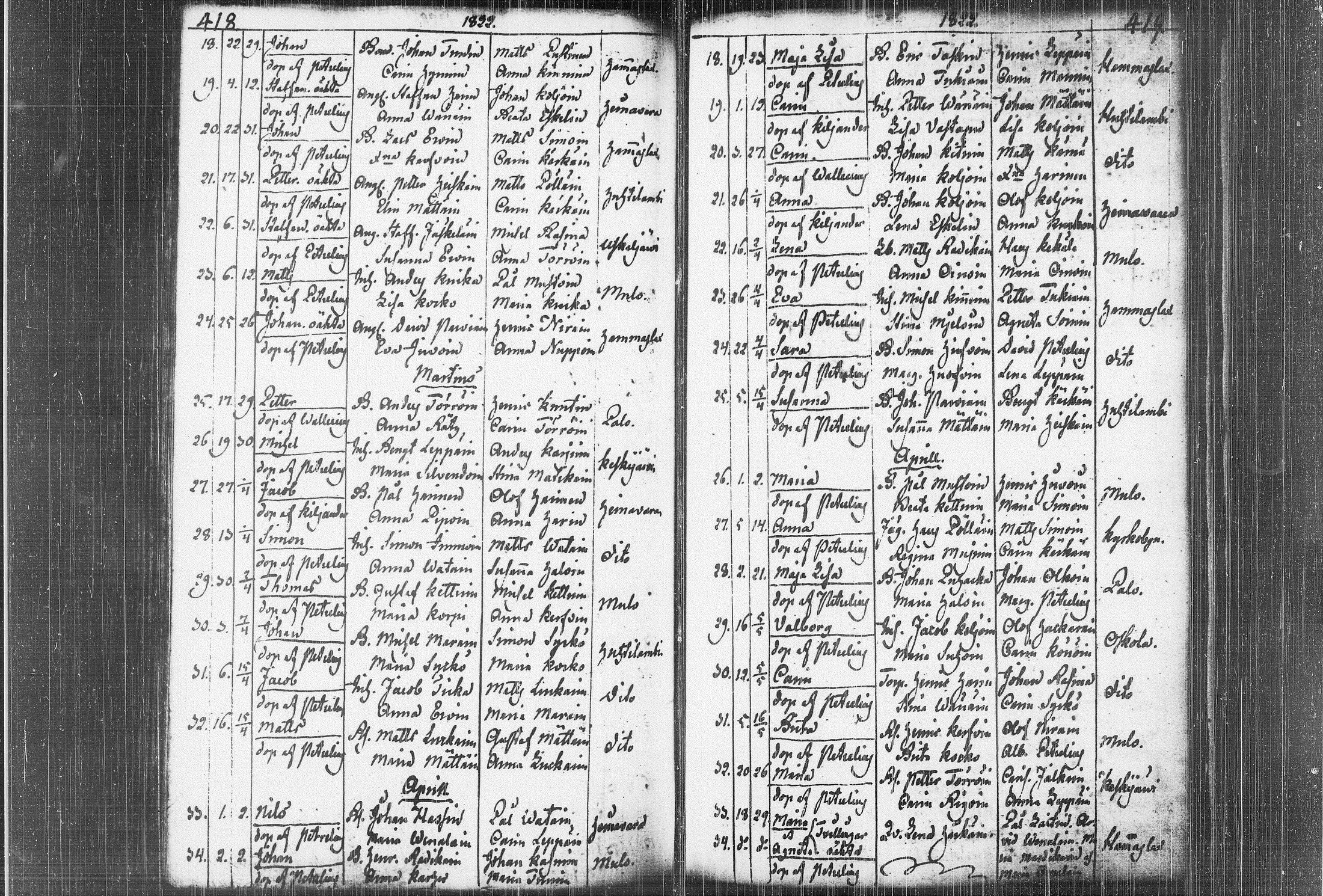 [ kuvat/156.jpg ]