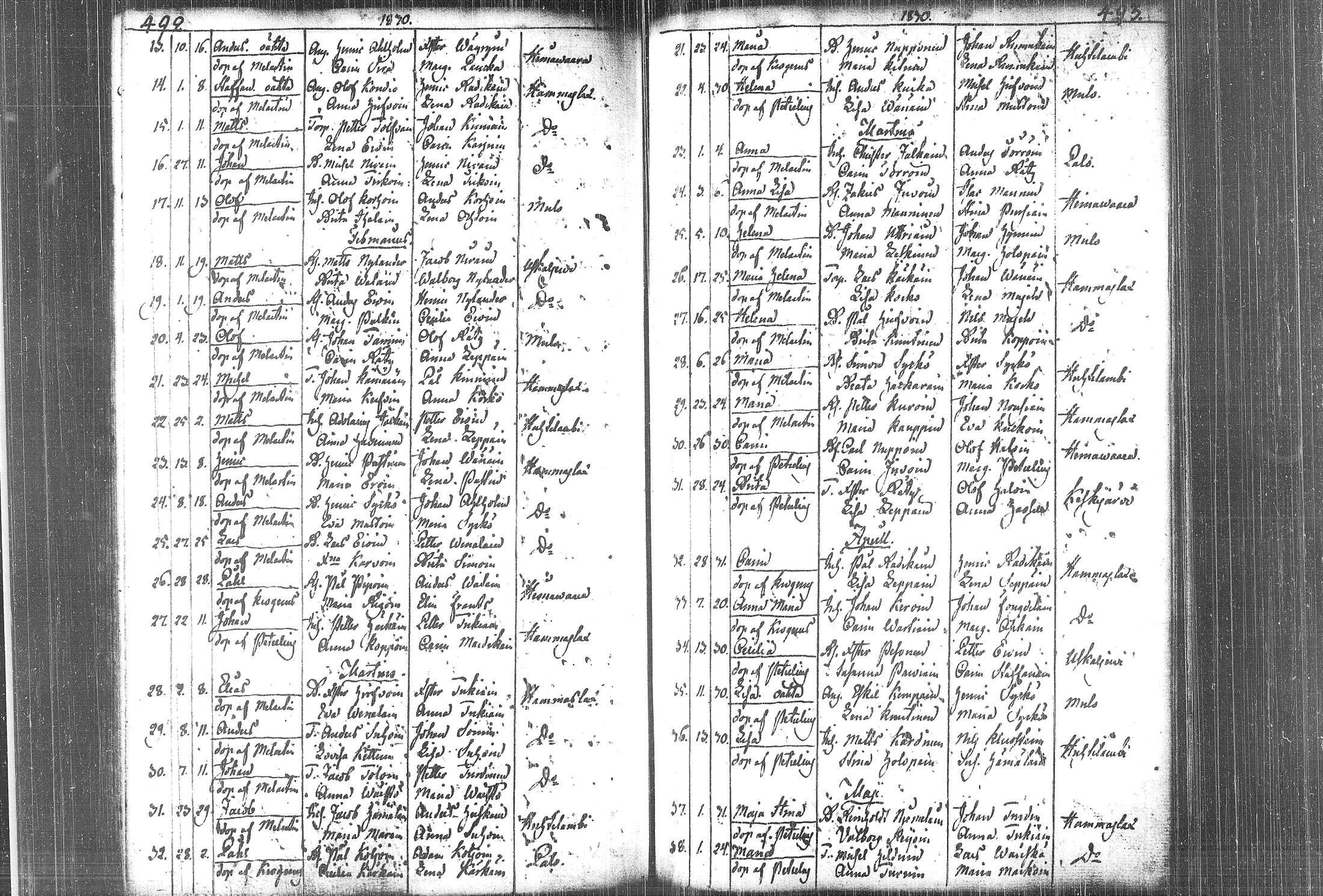 [ kuvat/193.jpg ]