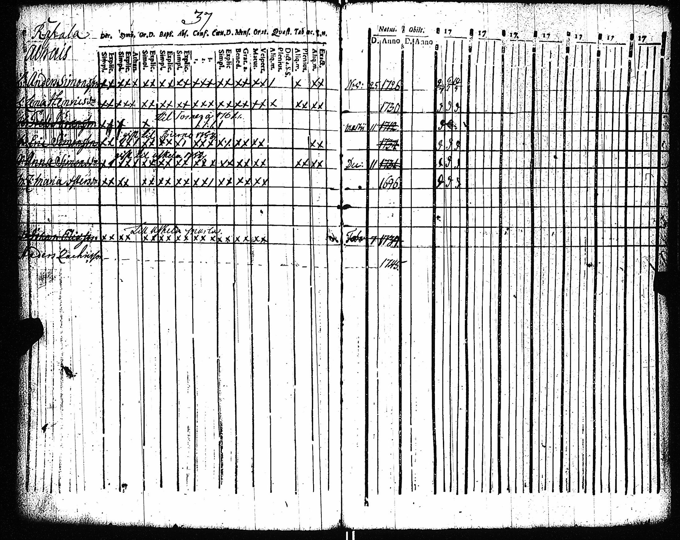 [ kuvat/102.jpg ]