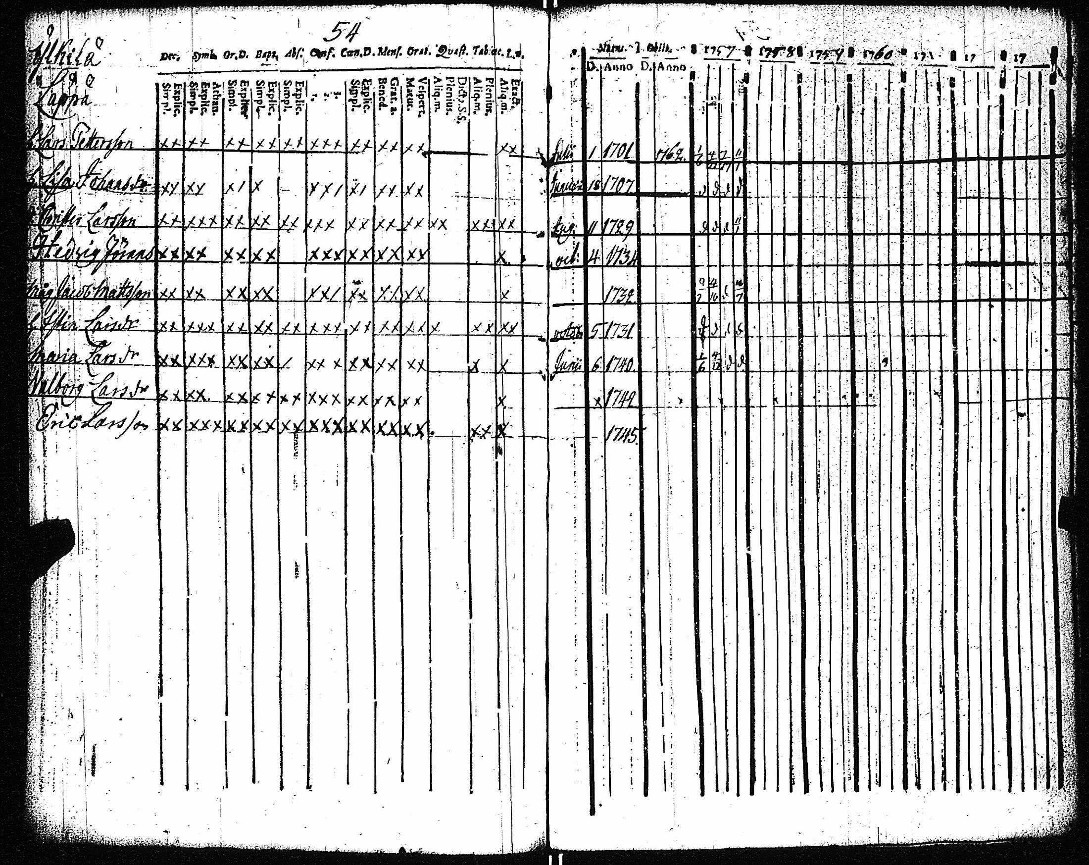 [ kuvat/119.jpg ]