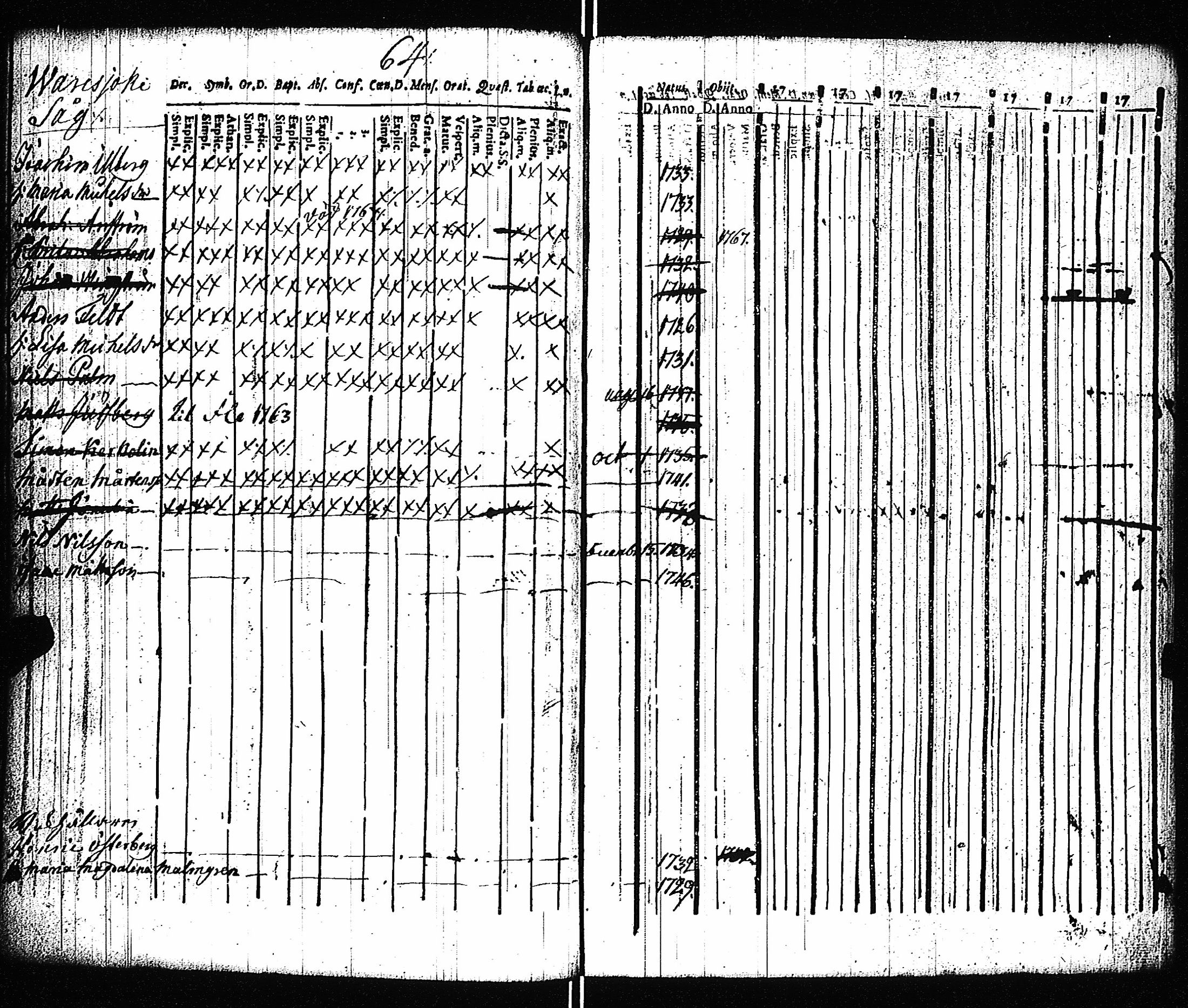 [ kuvat/202.jpg ]