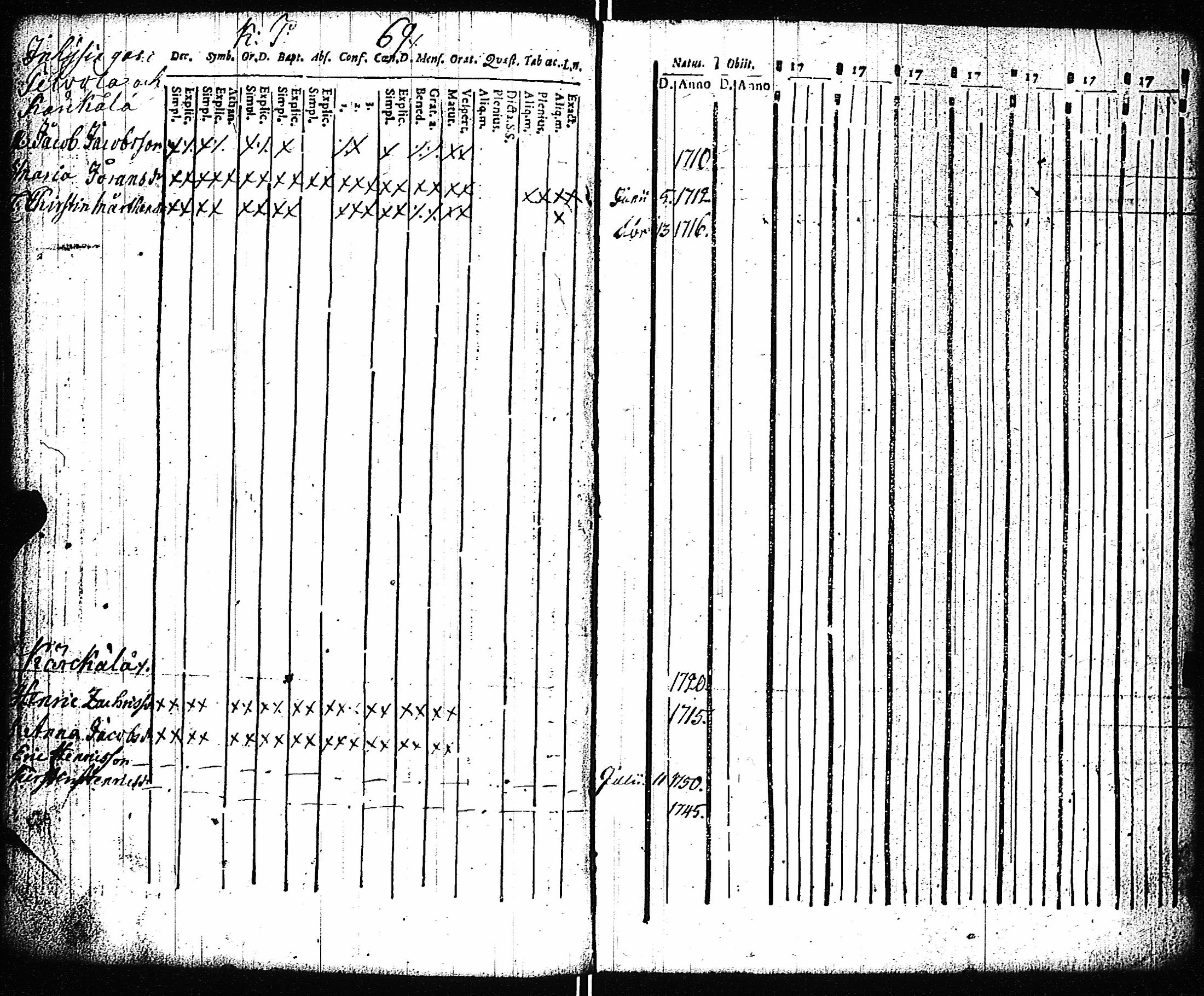 [ kuvat/207.jpg ]