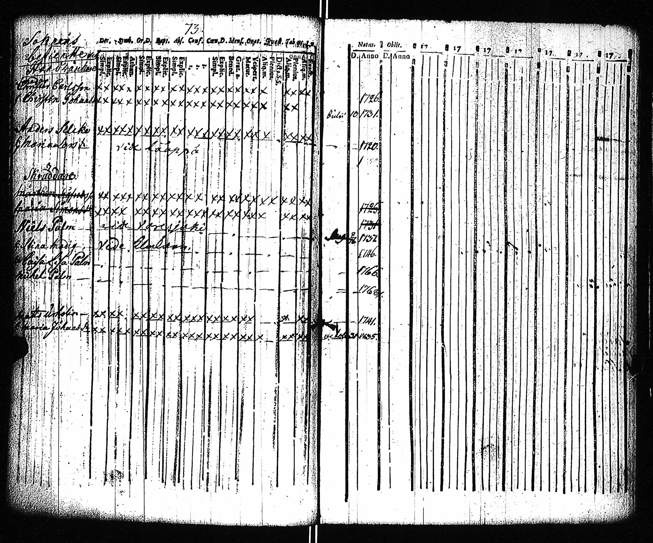 [ kuvat/211.jpg ]