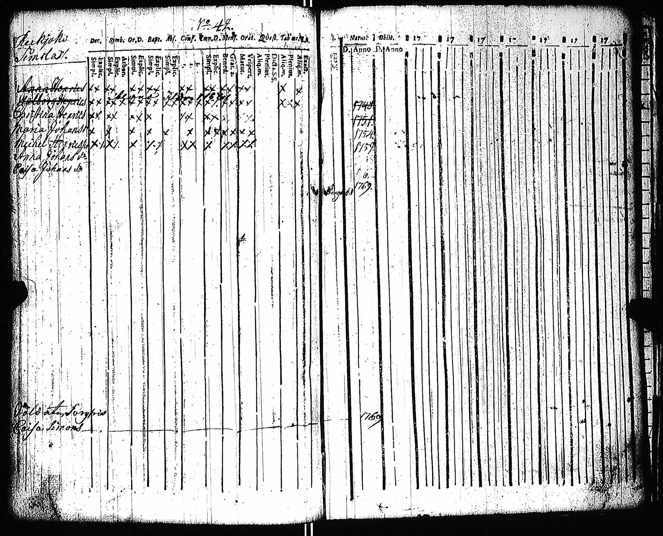 [ kuvat/255.jpg ]
