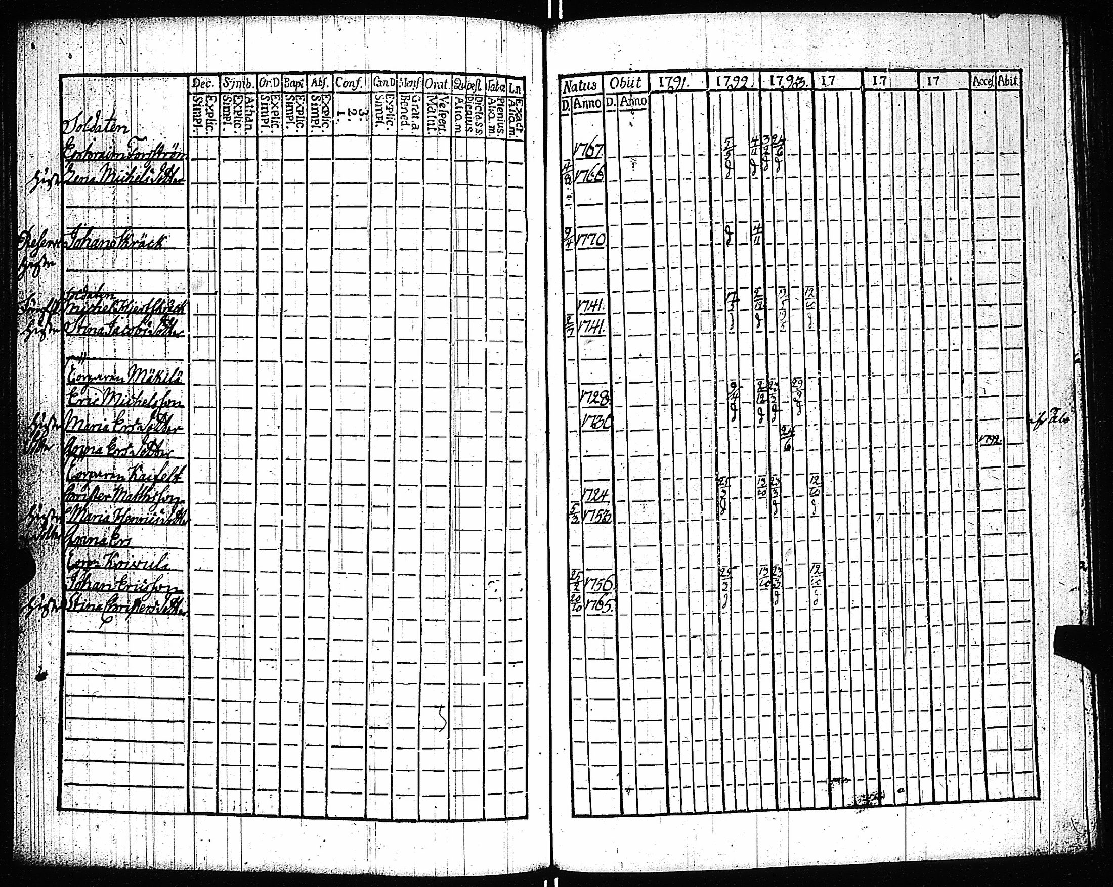 [ kuvat/168.jpg ]