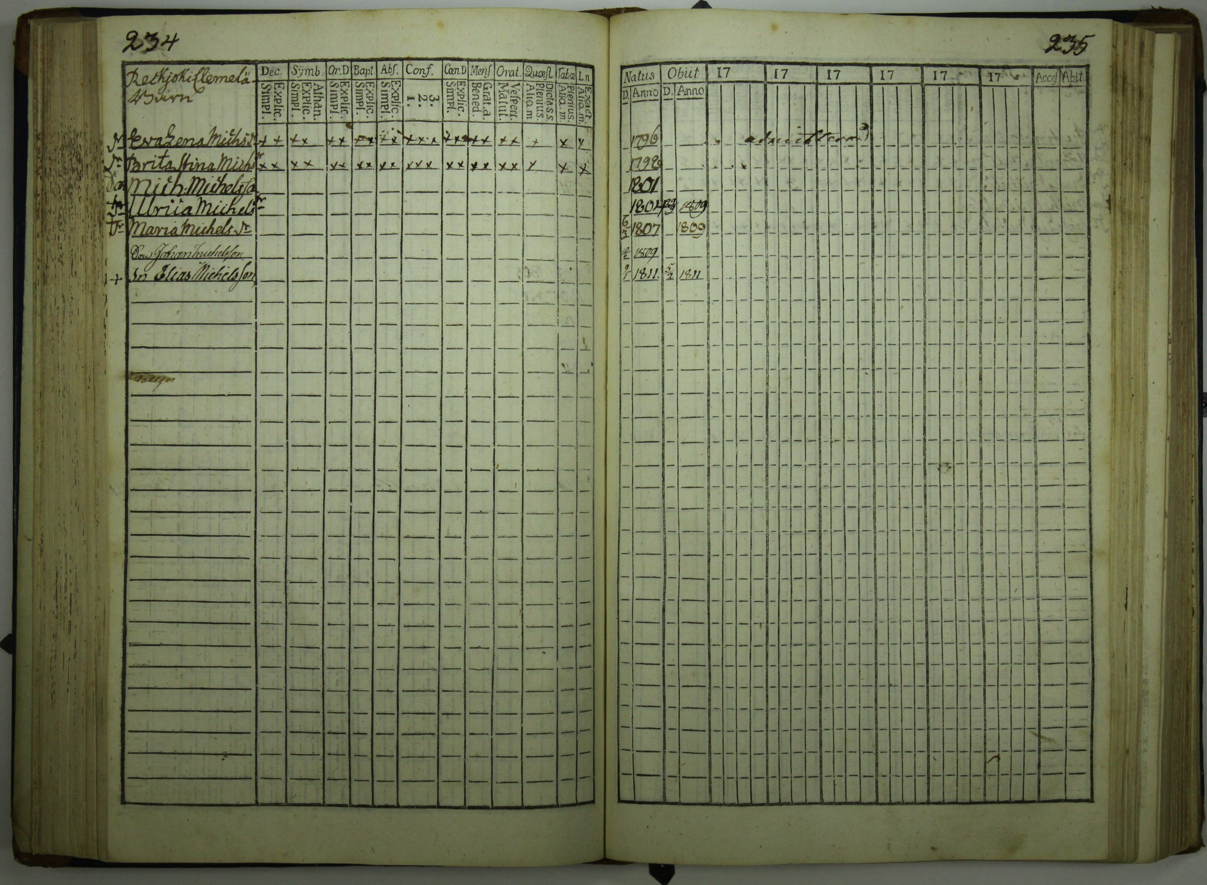 [ kuvat/119.jpg ]