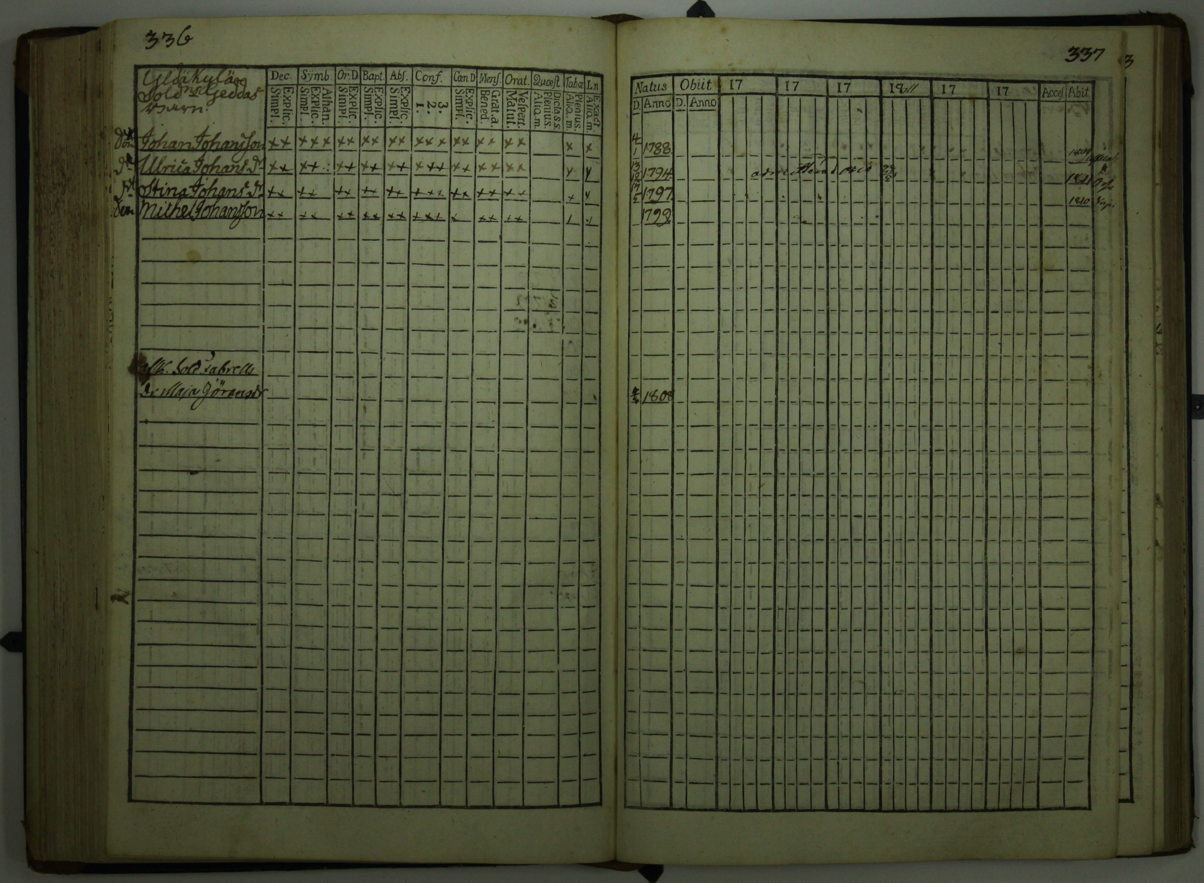 [ kuvat/170.jpg ]