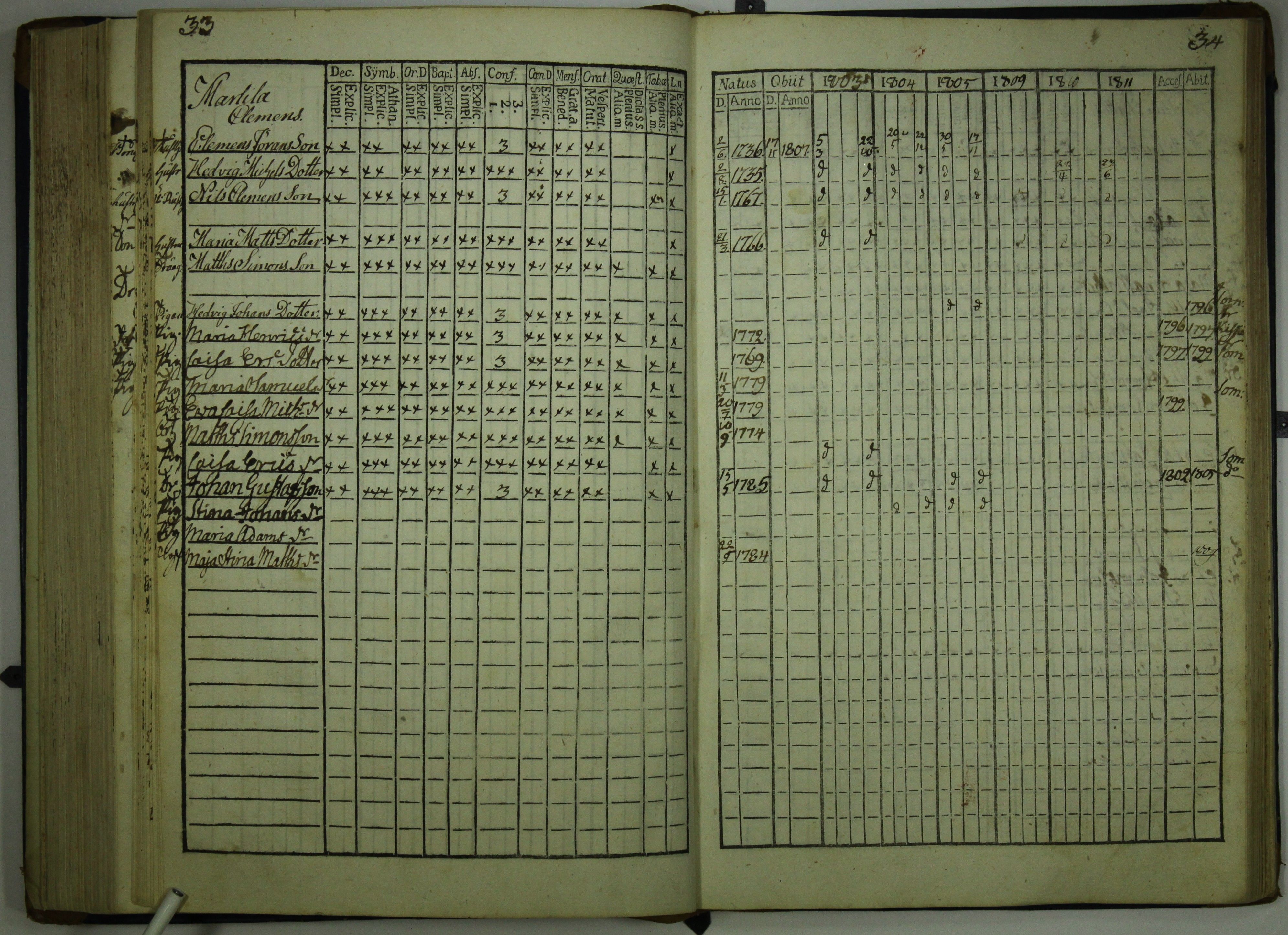 [ kuvat/197.jpg ]