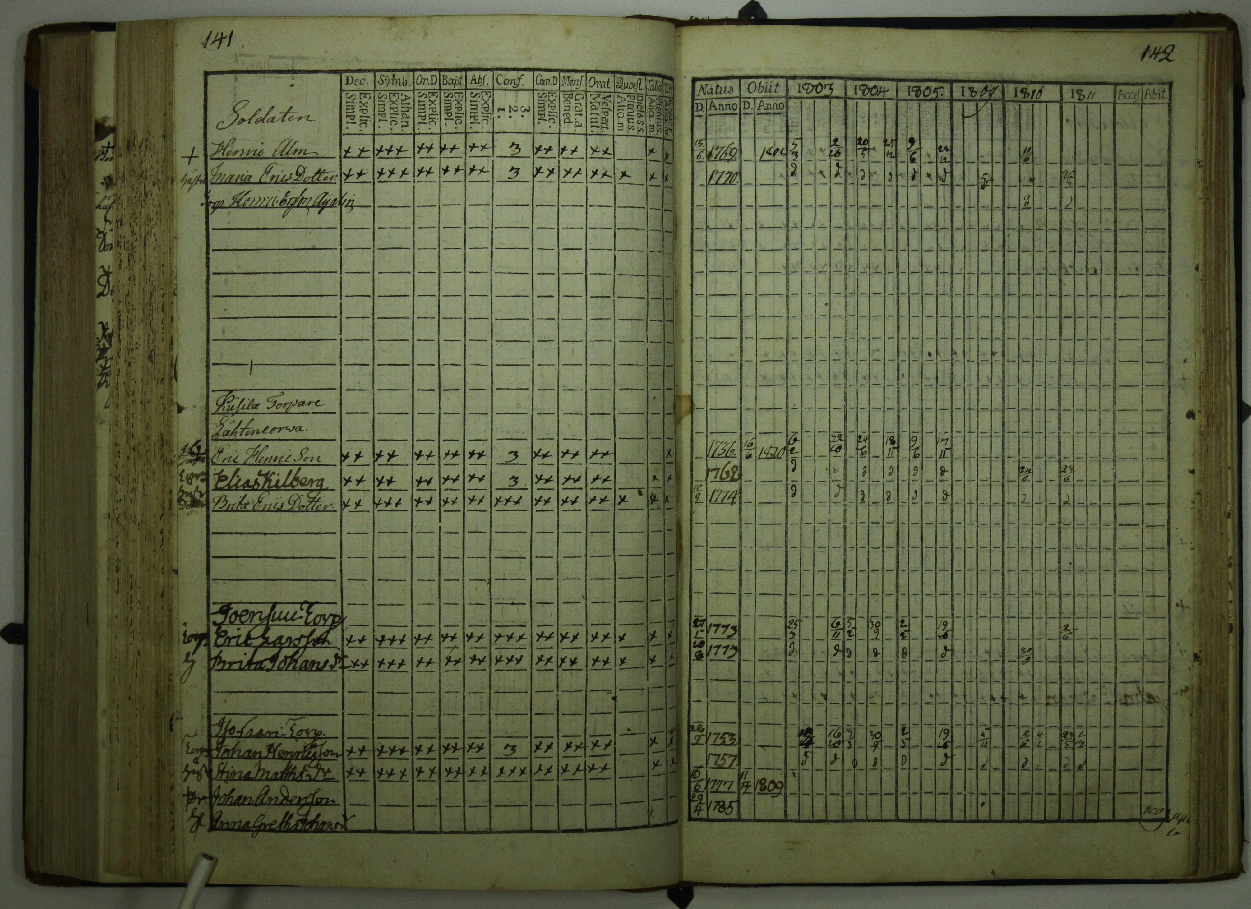 [ kuvat/251.jpg ]