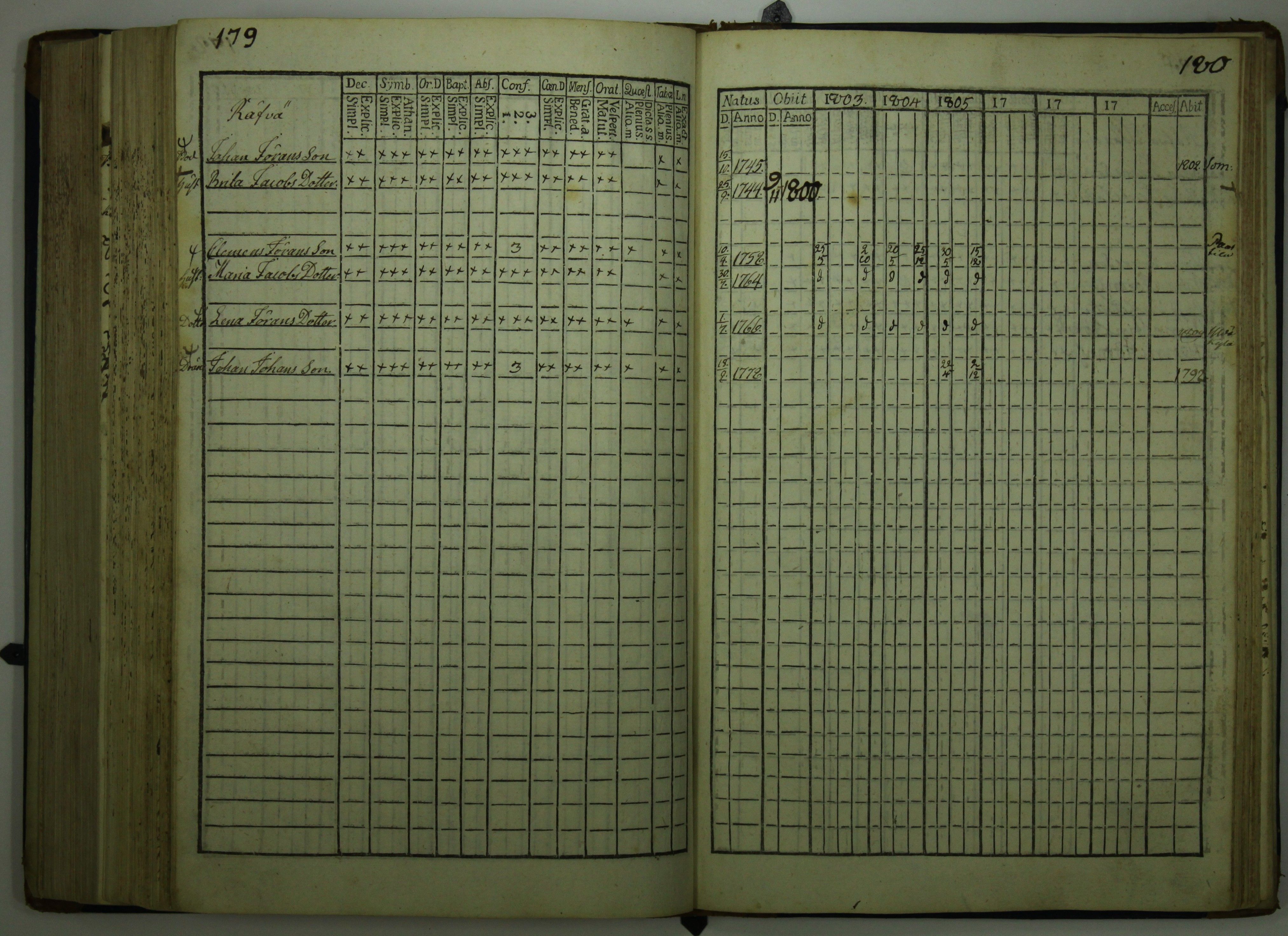 [ kuvat/270.jpg ]