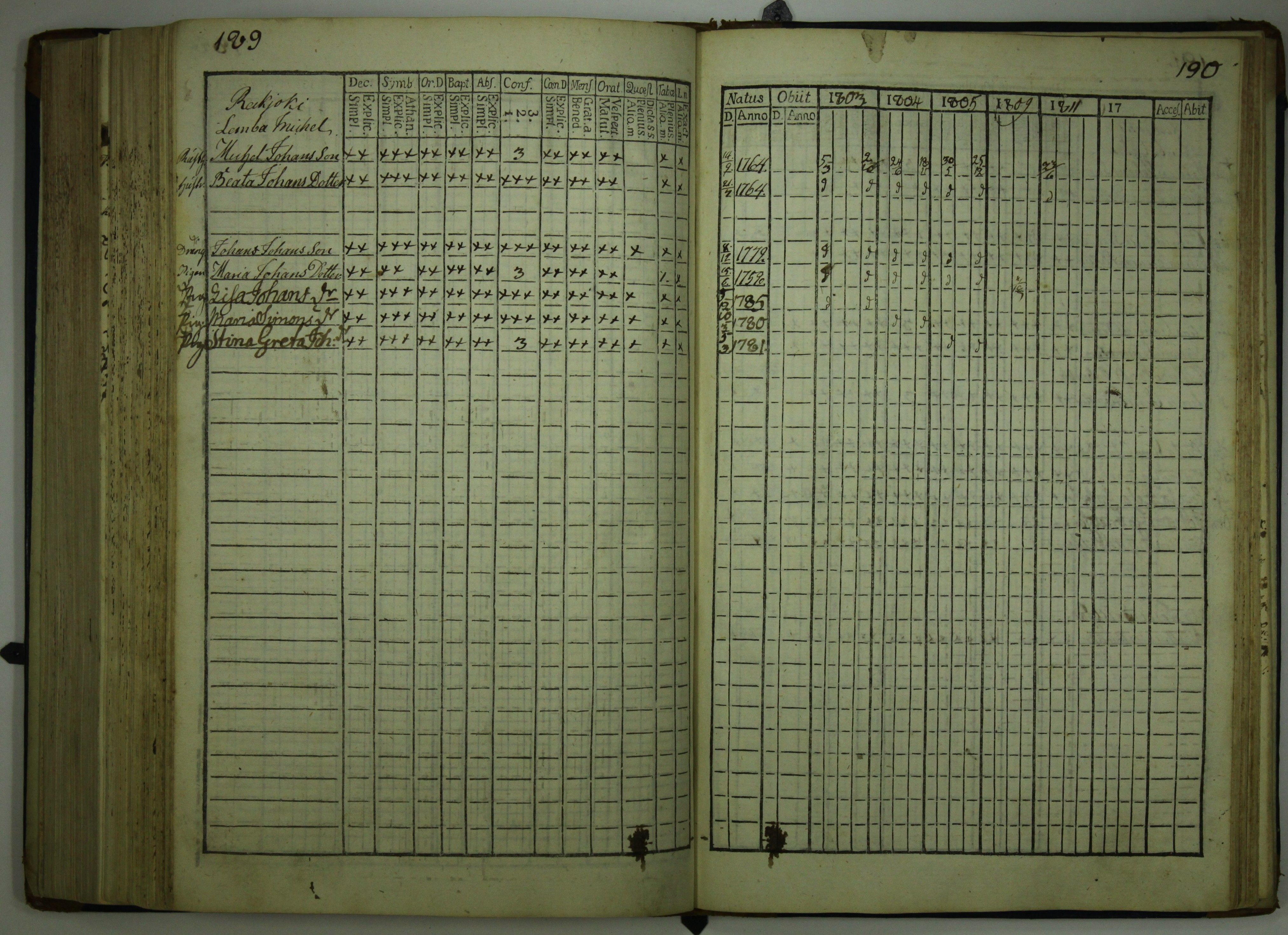 [ kuvat/275.jpg ]