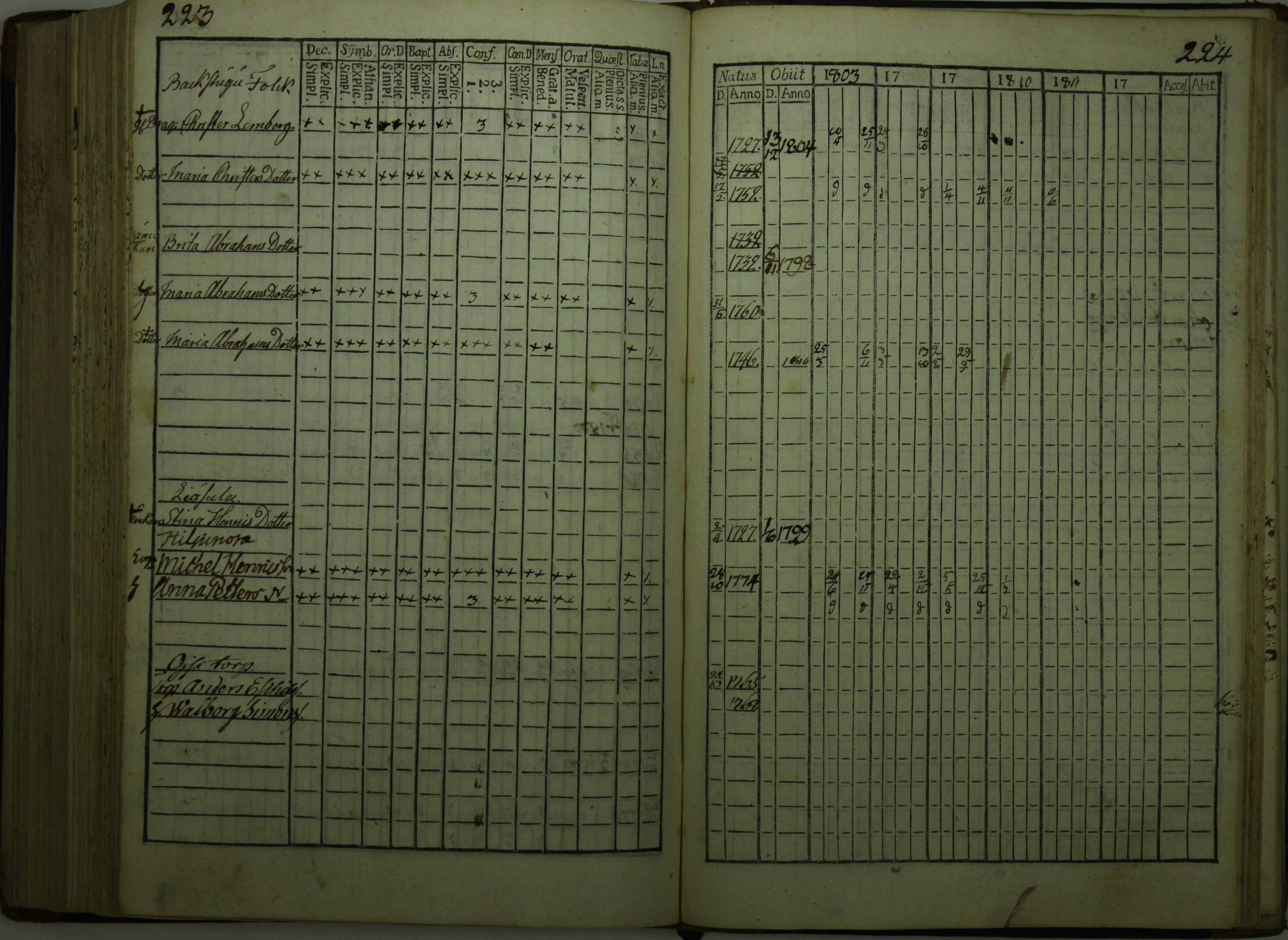 [ kuvat/292.jpg ]