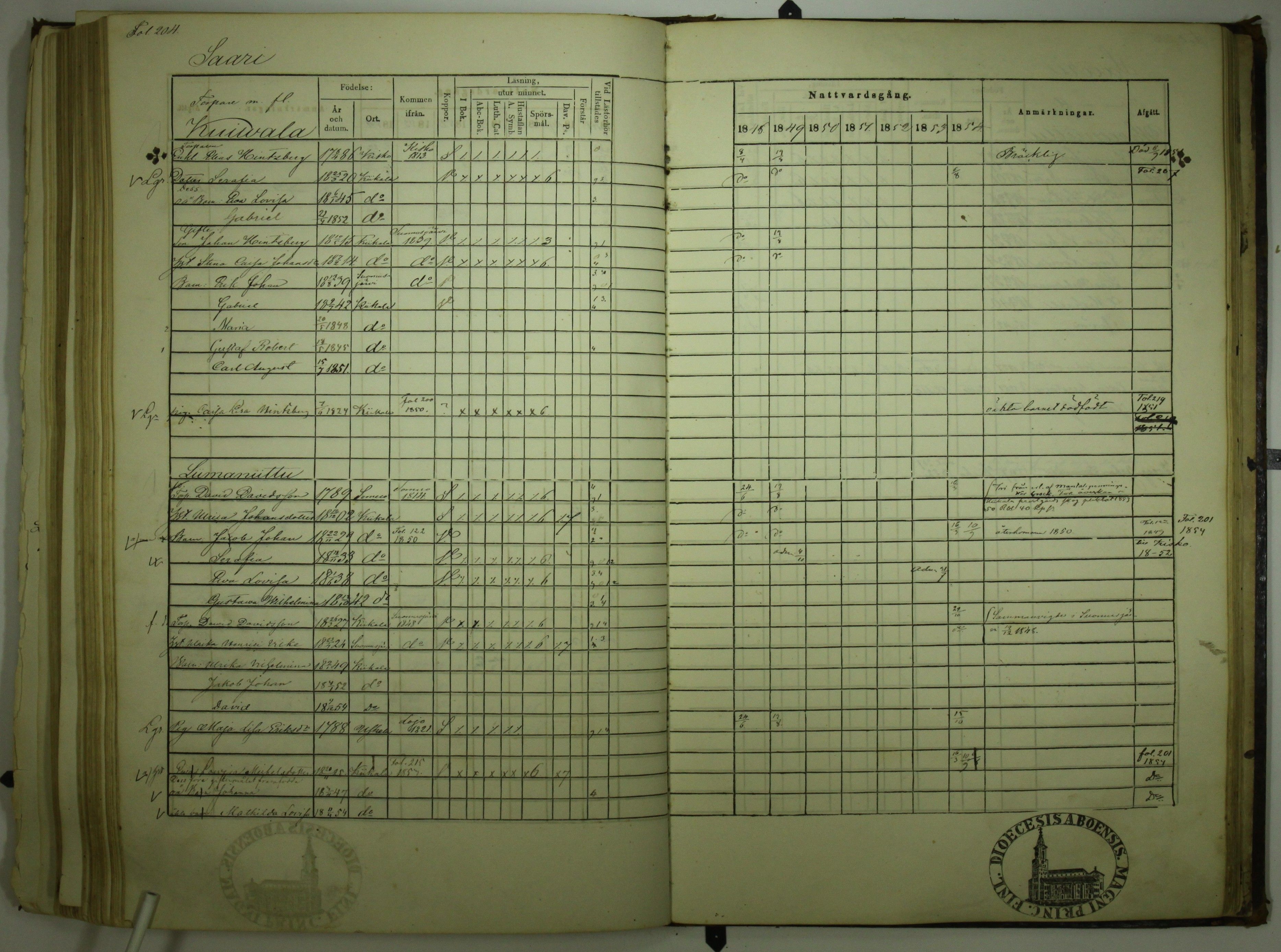 [ kuvat/206.jpg ]
