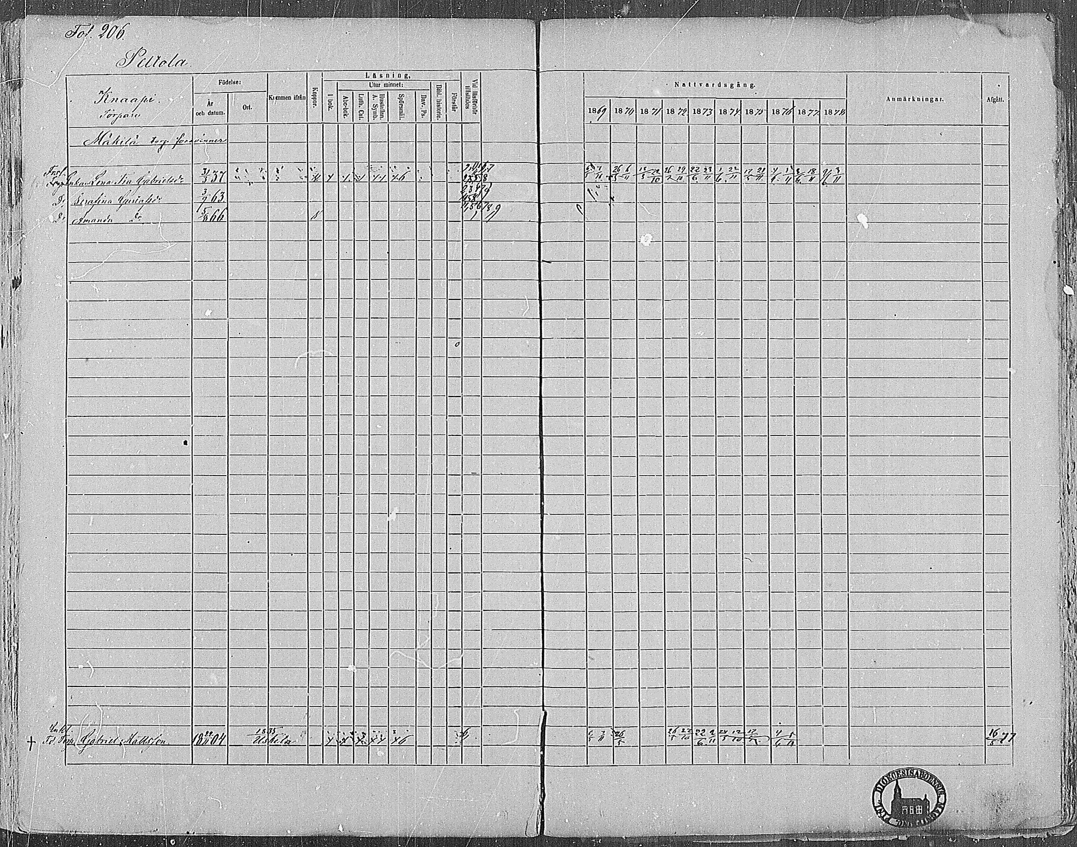 [ kuvat/193.jpg ]