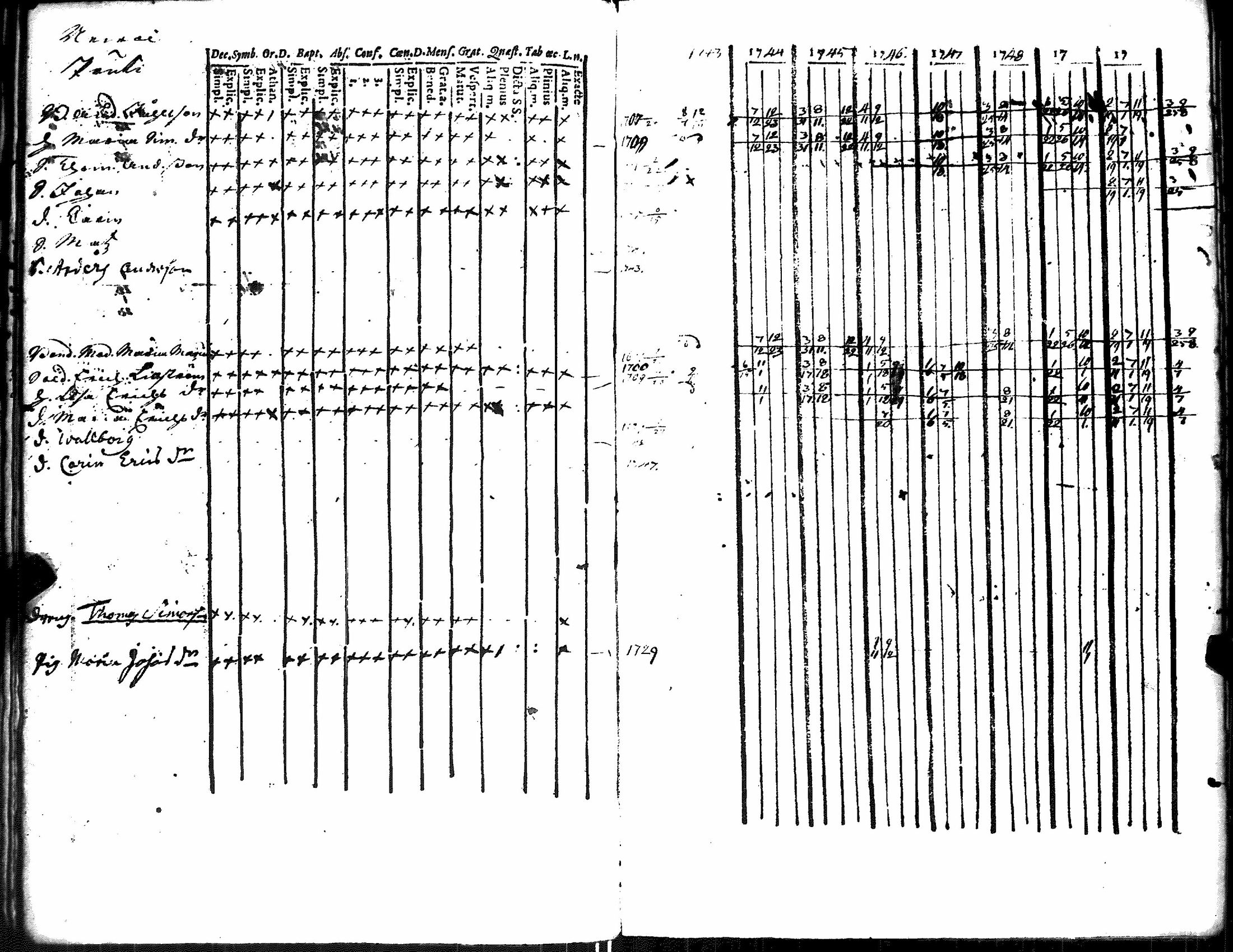 [ kuvat/52.jpg ]