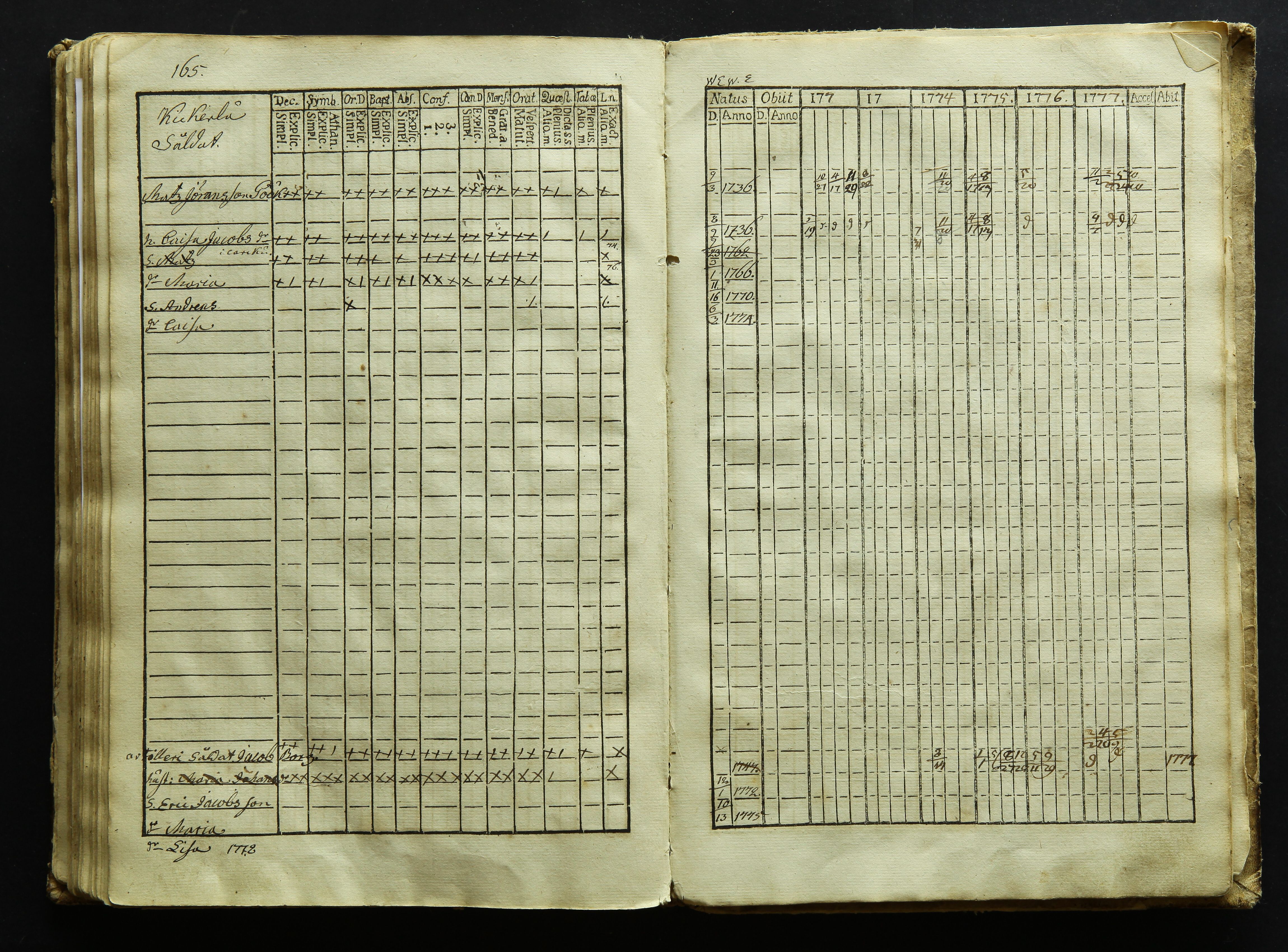 [ kuvat/167.jpg ]