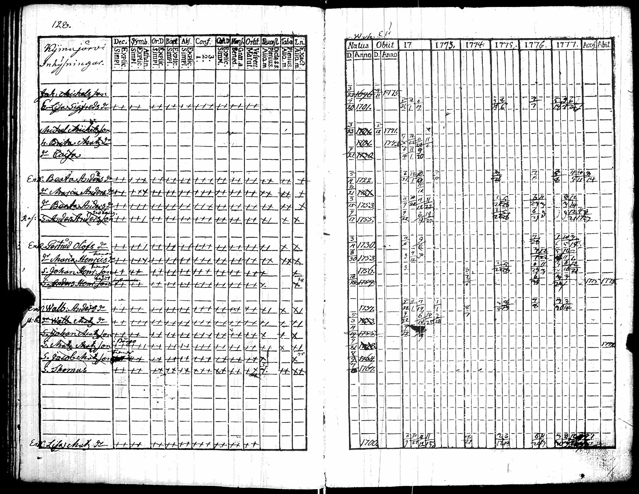 [ kuvat/134.jpg ]