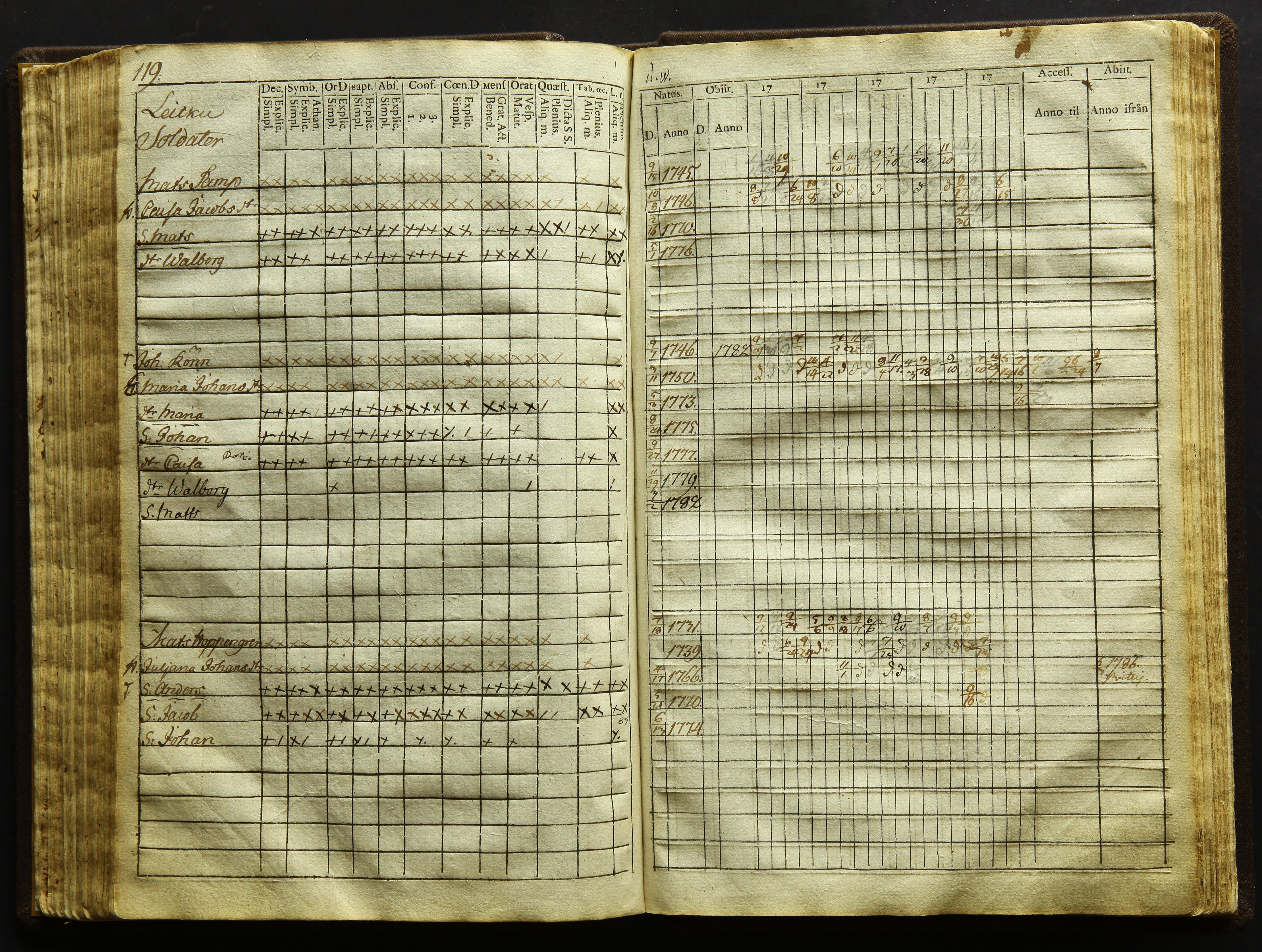 [ kuvat/125.jpg ]