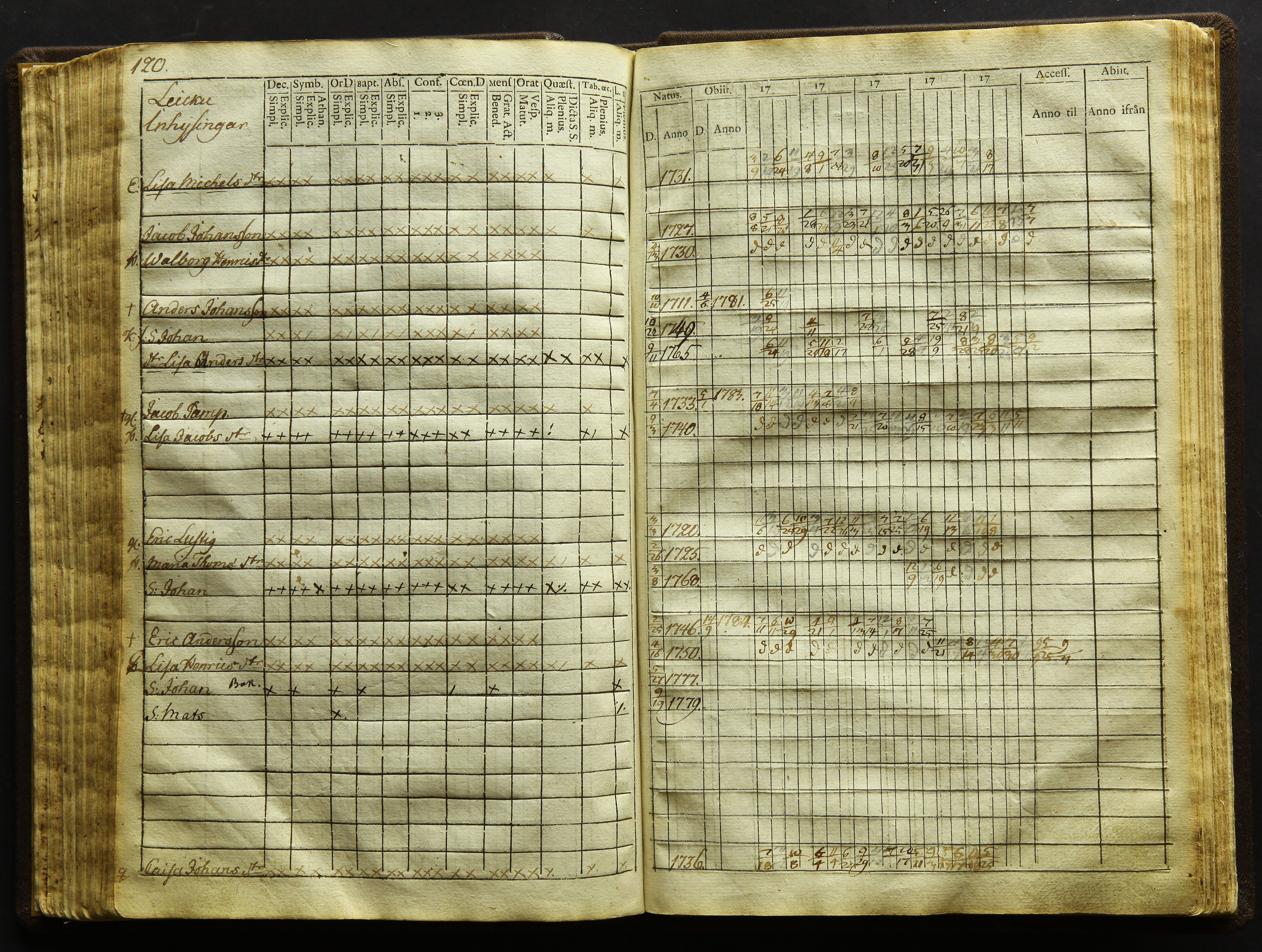 [ kuvat/126.jpg ]