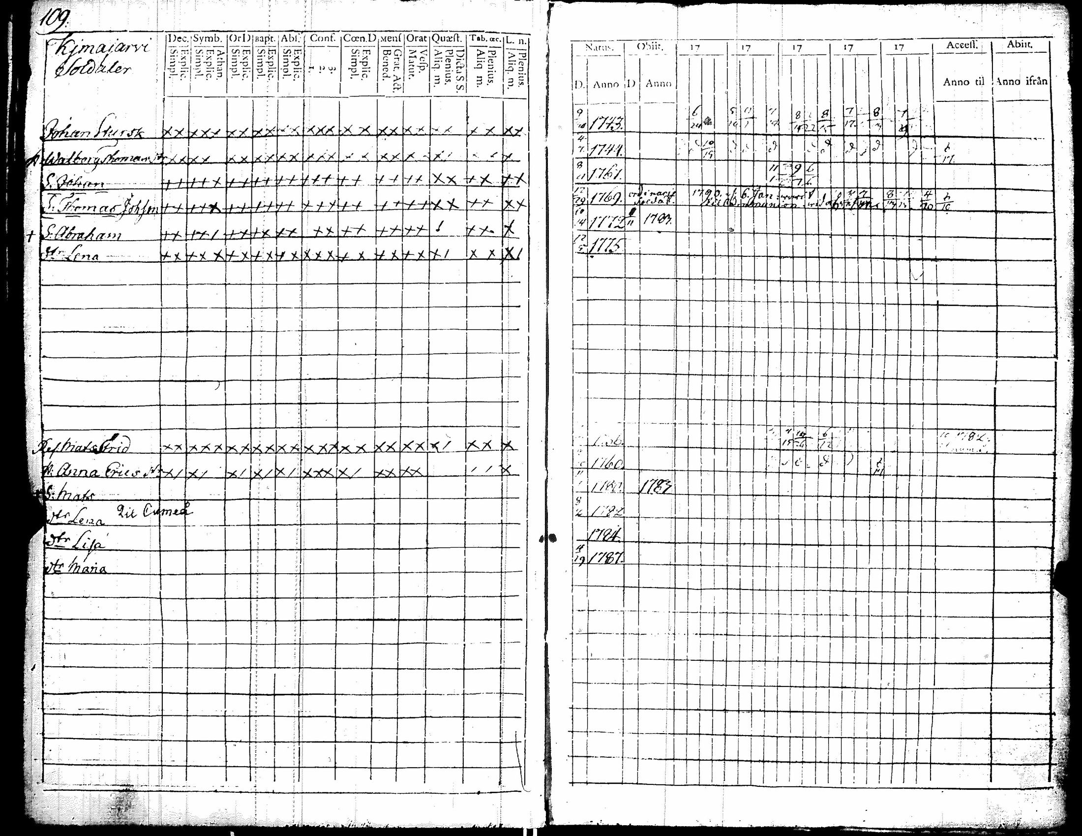 [ kuvat/117.jpg ]