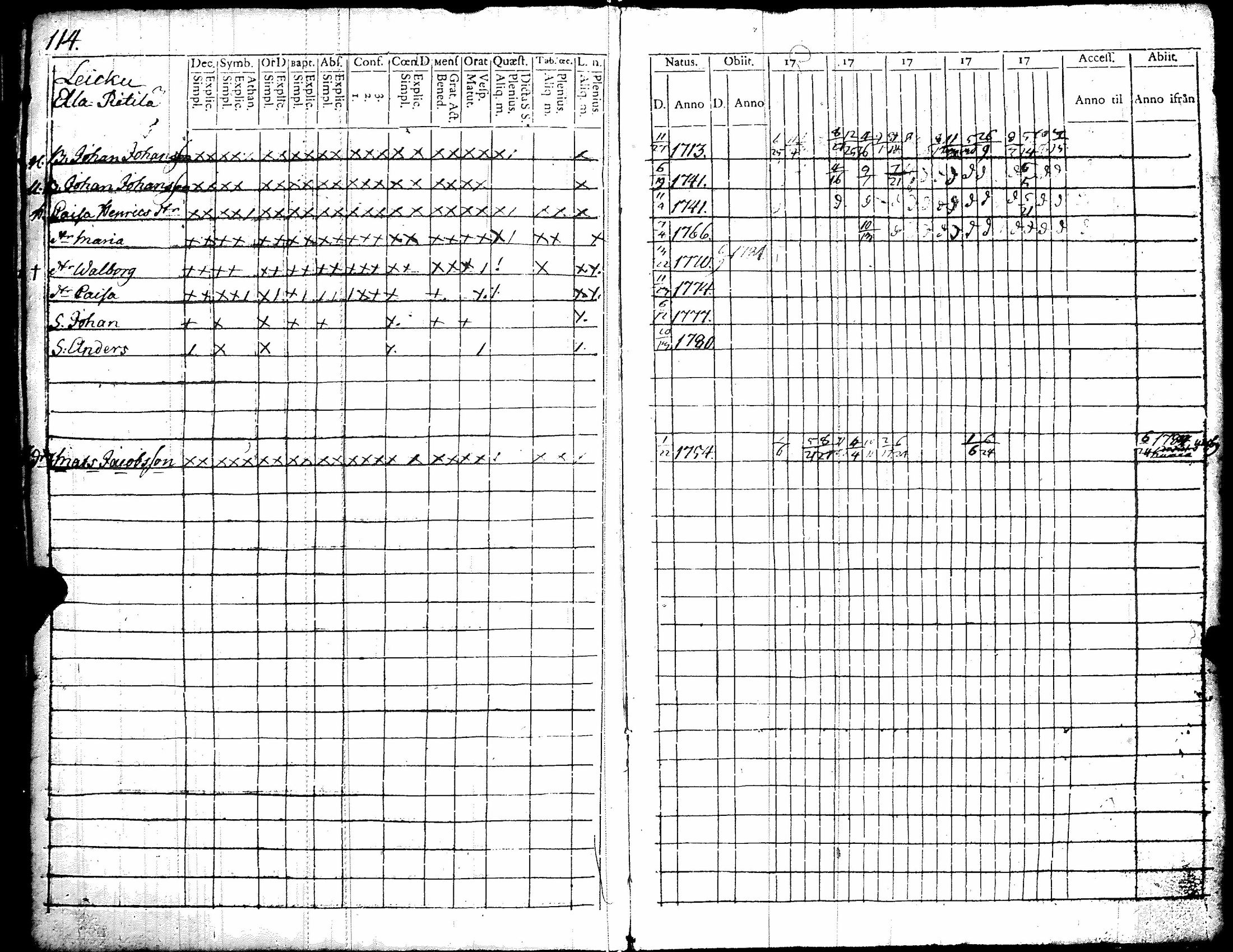 [ kuvat/122.jpg ]
