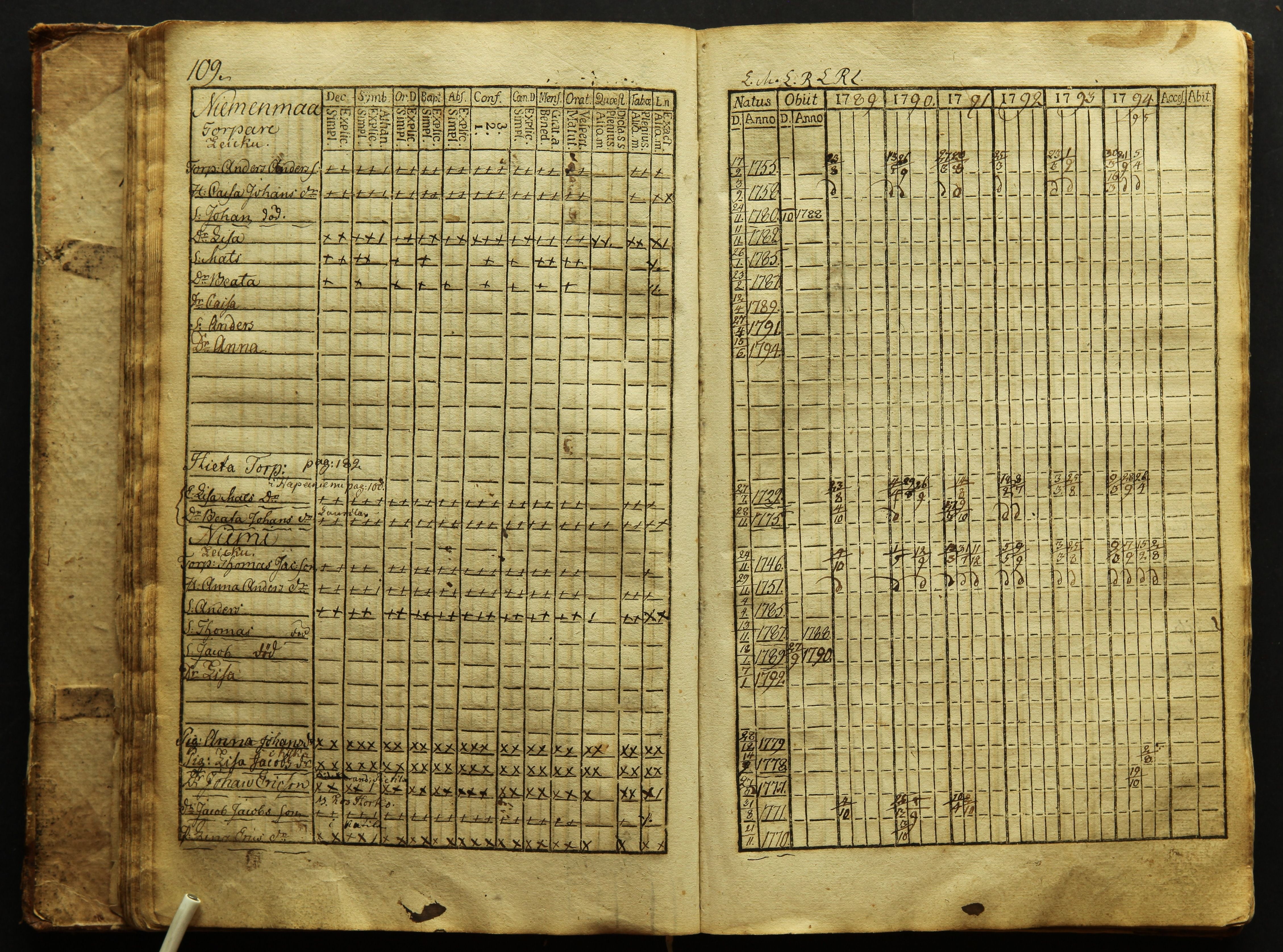 [ kuvat/112.jpg ]