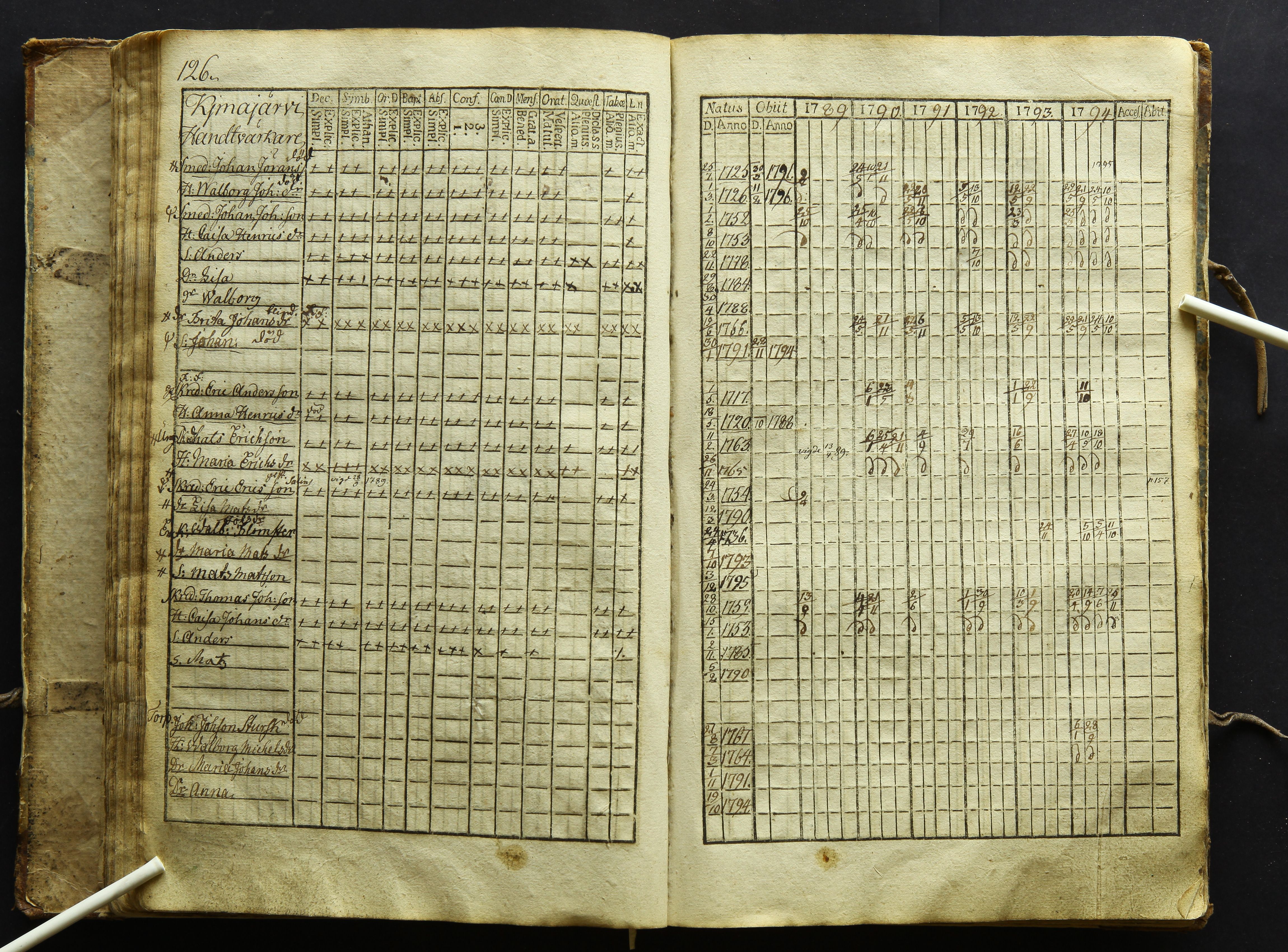 [ kuvat/129.jpg ]