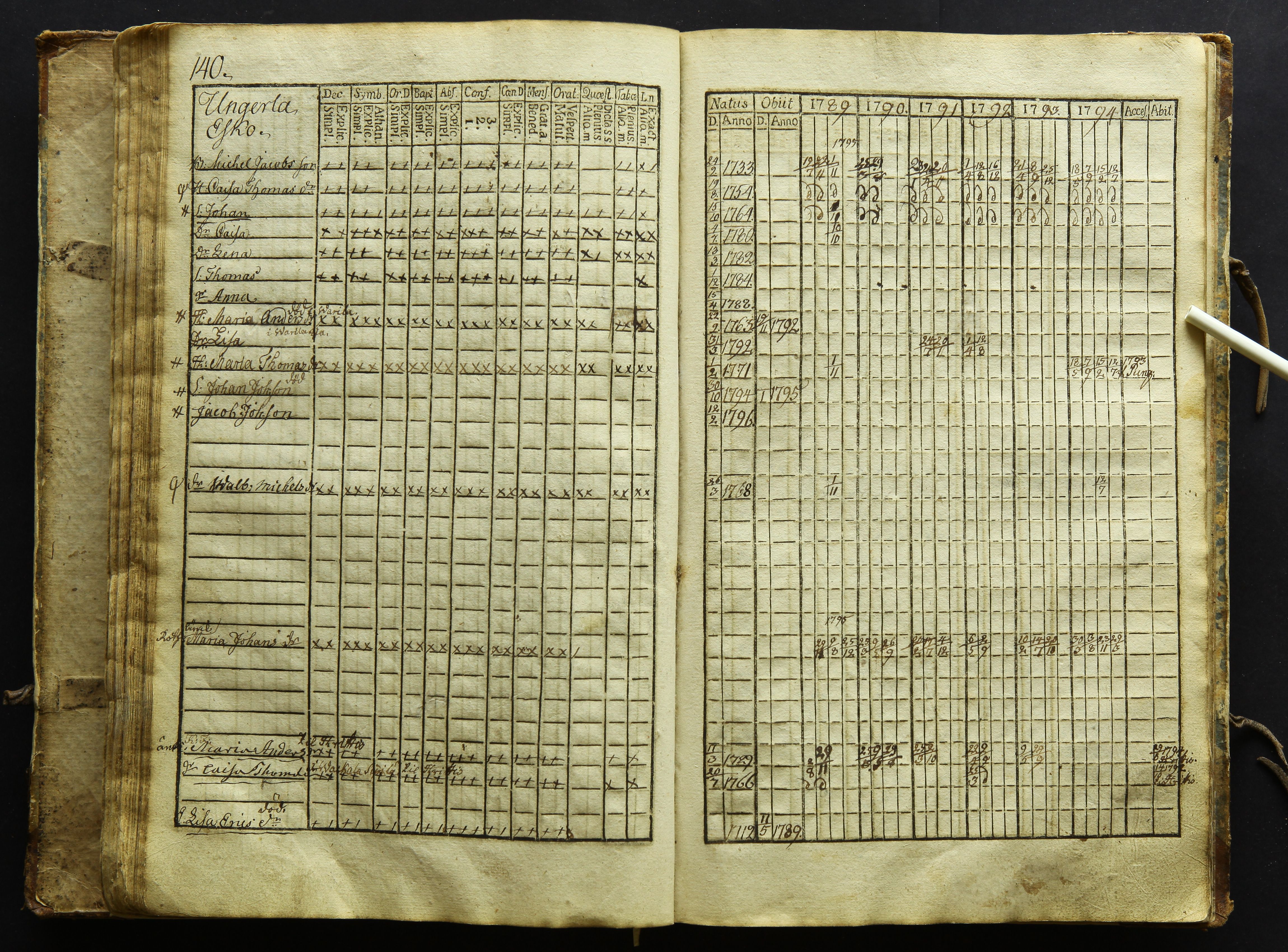 [ kuvat/143.jpg ]
