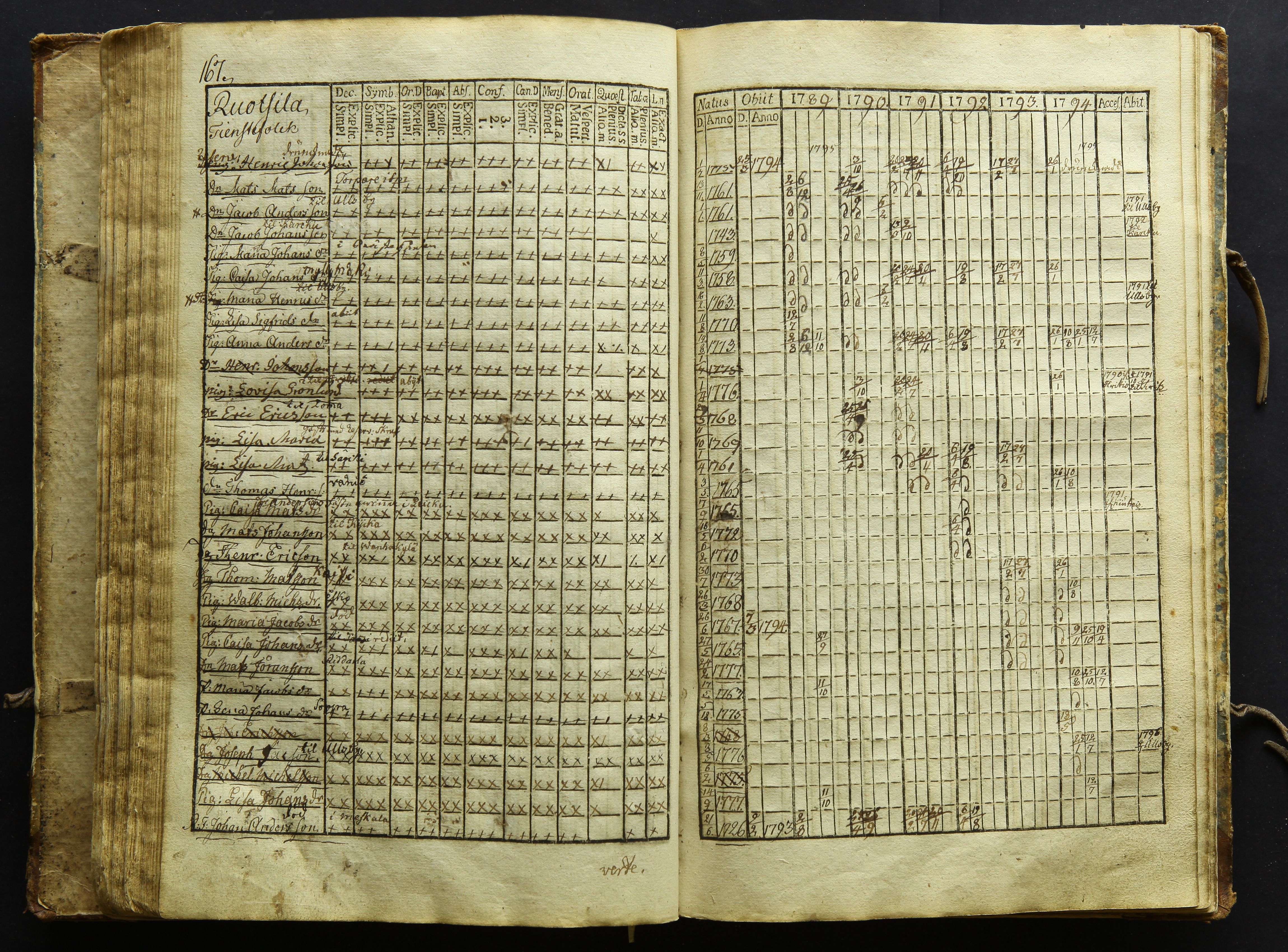 [ kuvat/170.jpg ]