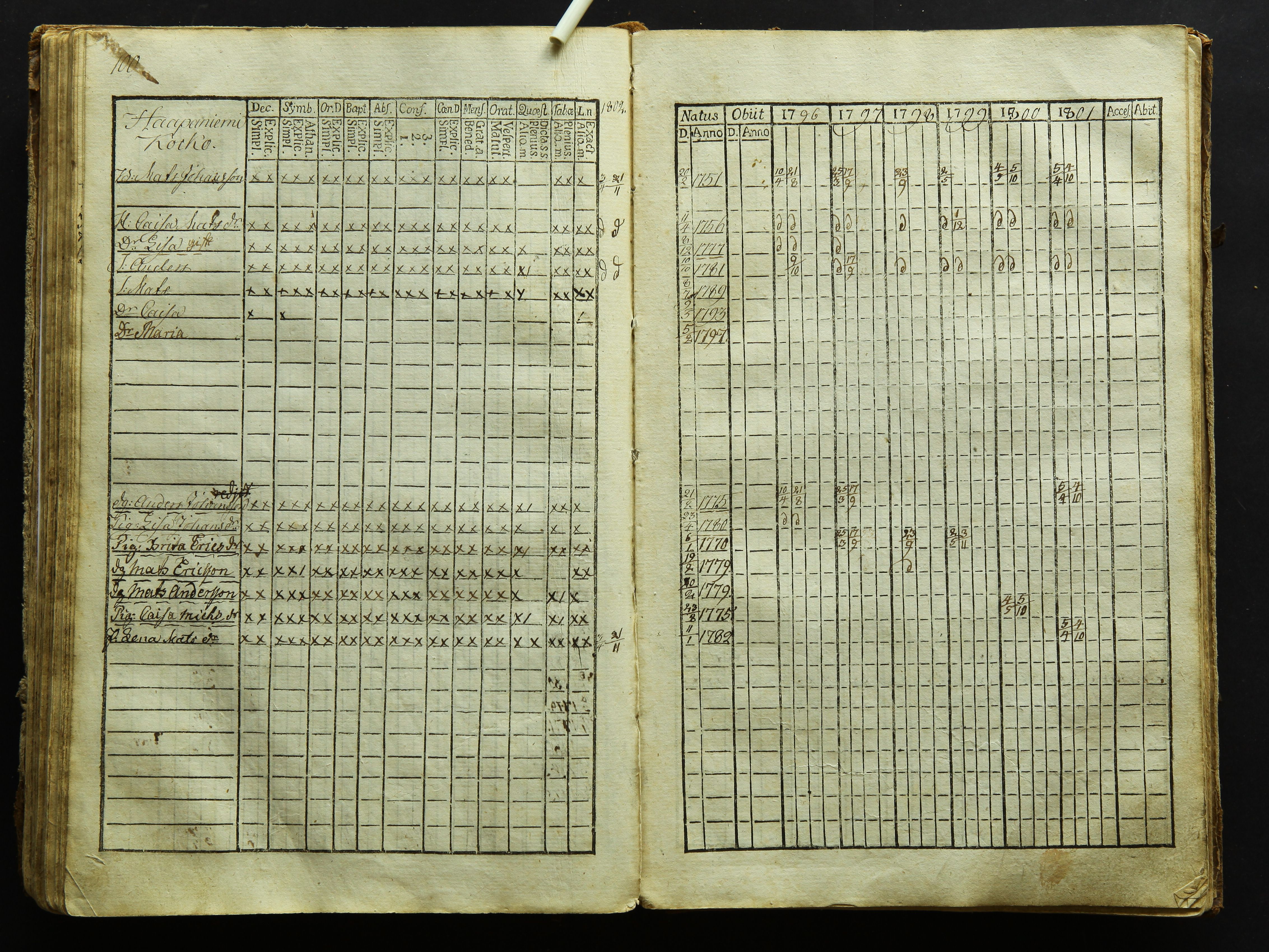 [ kuvat/104.jpg ]