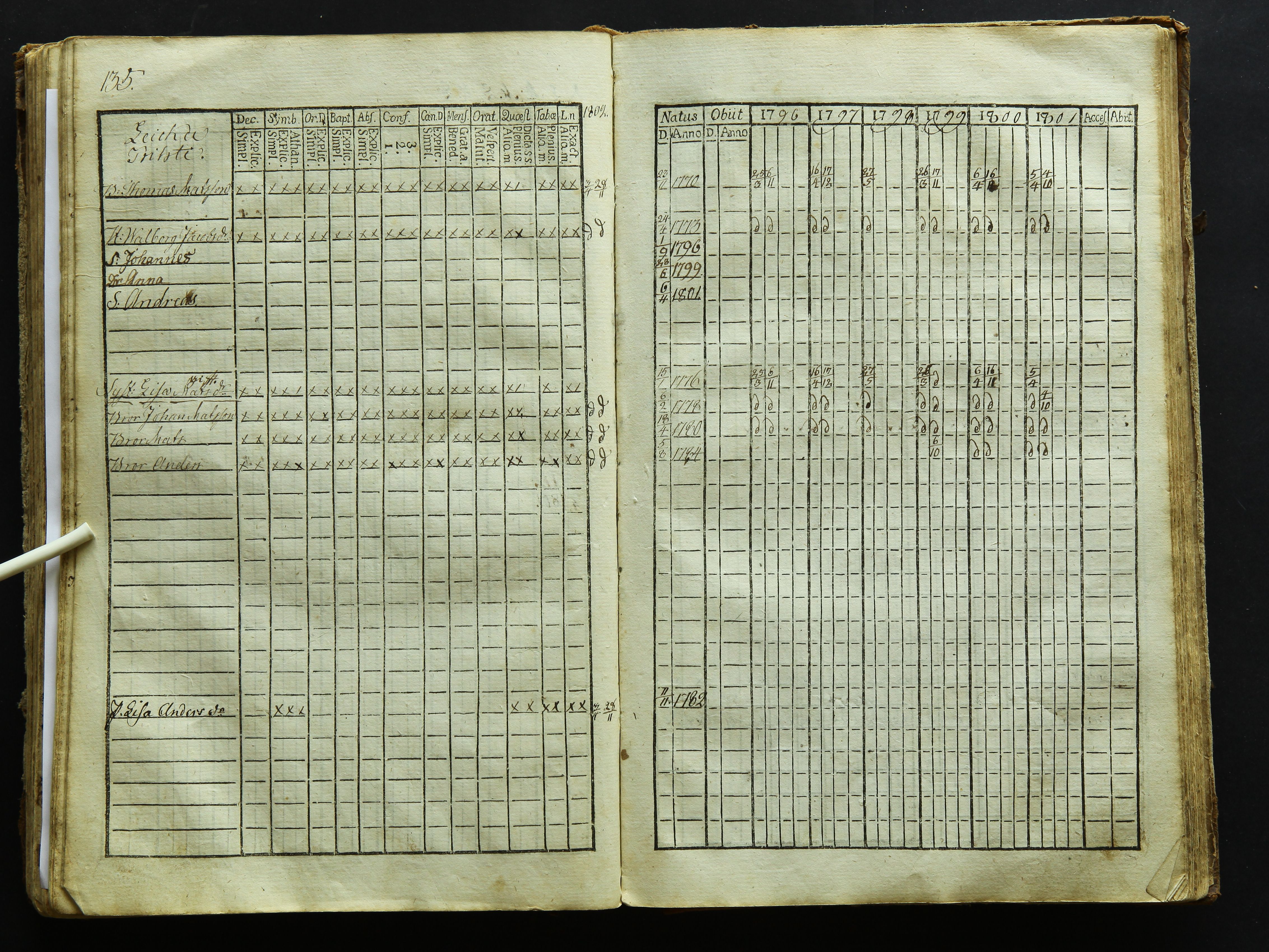 [ kuvat/139.jpg ]