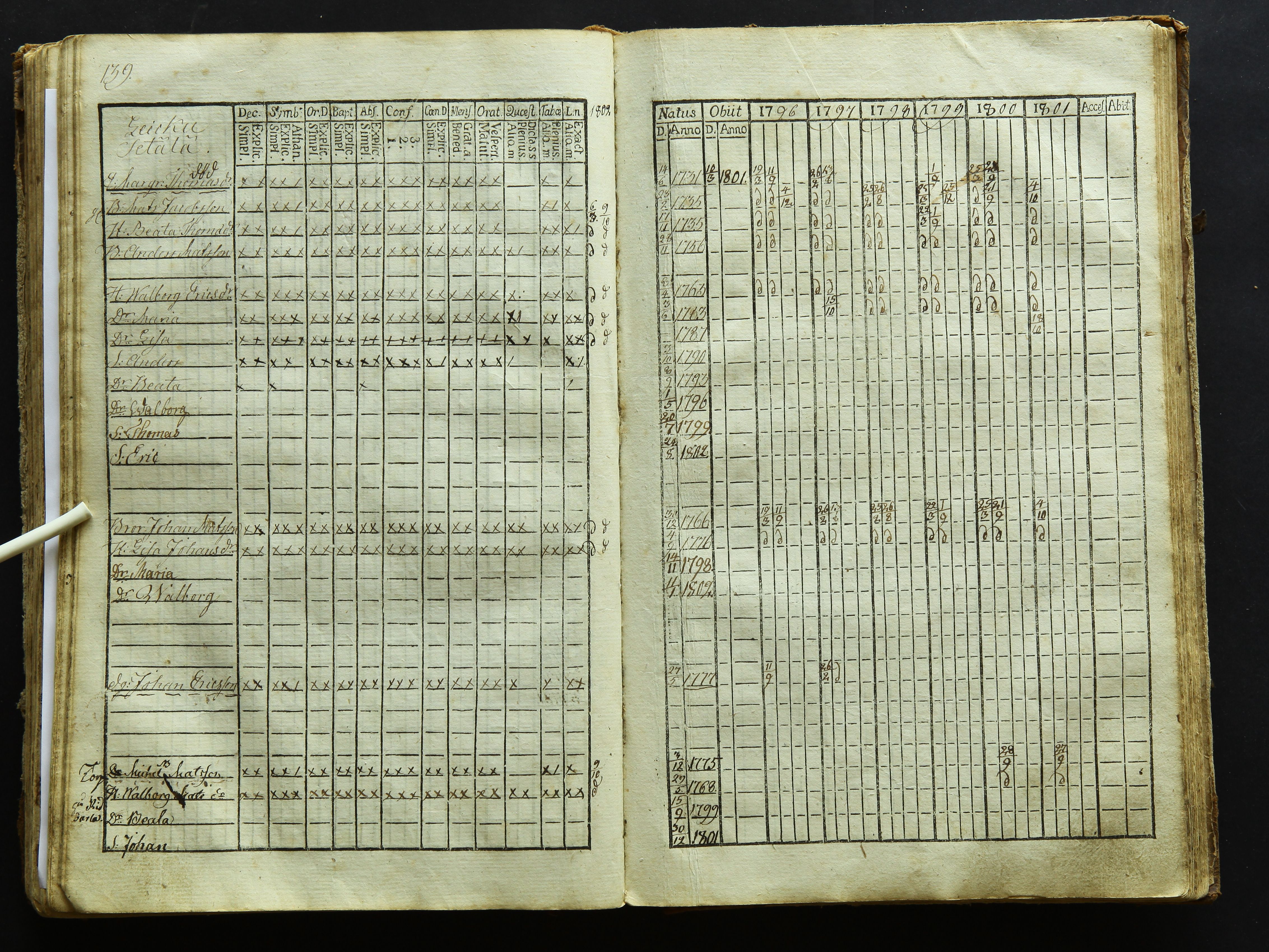 [ kuvat/143.jpg ]