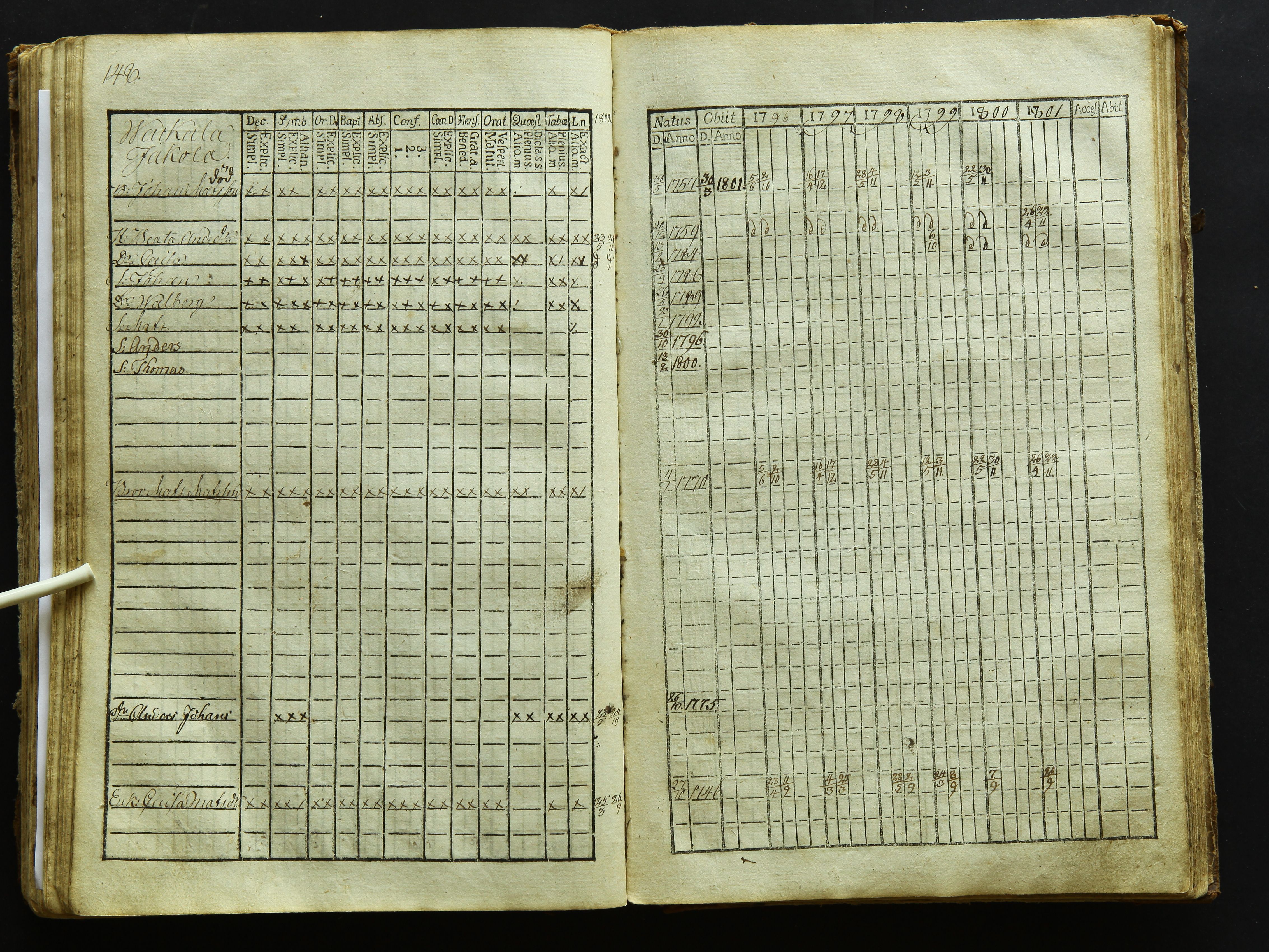 [ kuvat/152.jpg ]