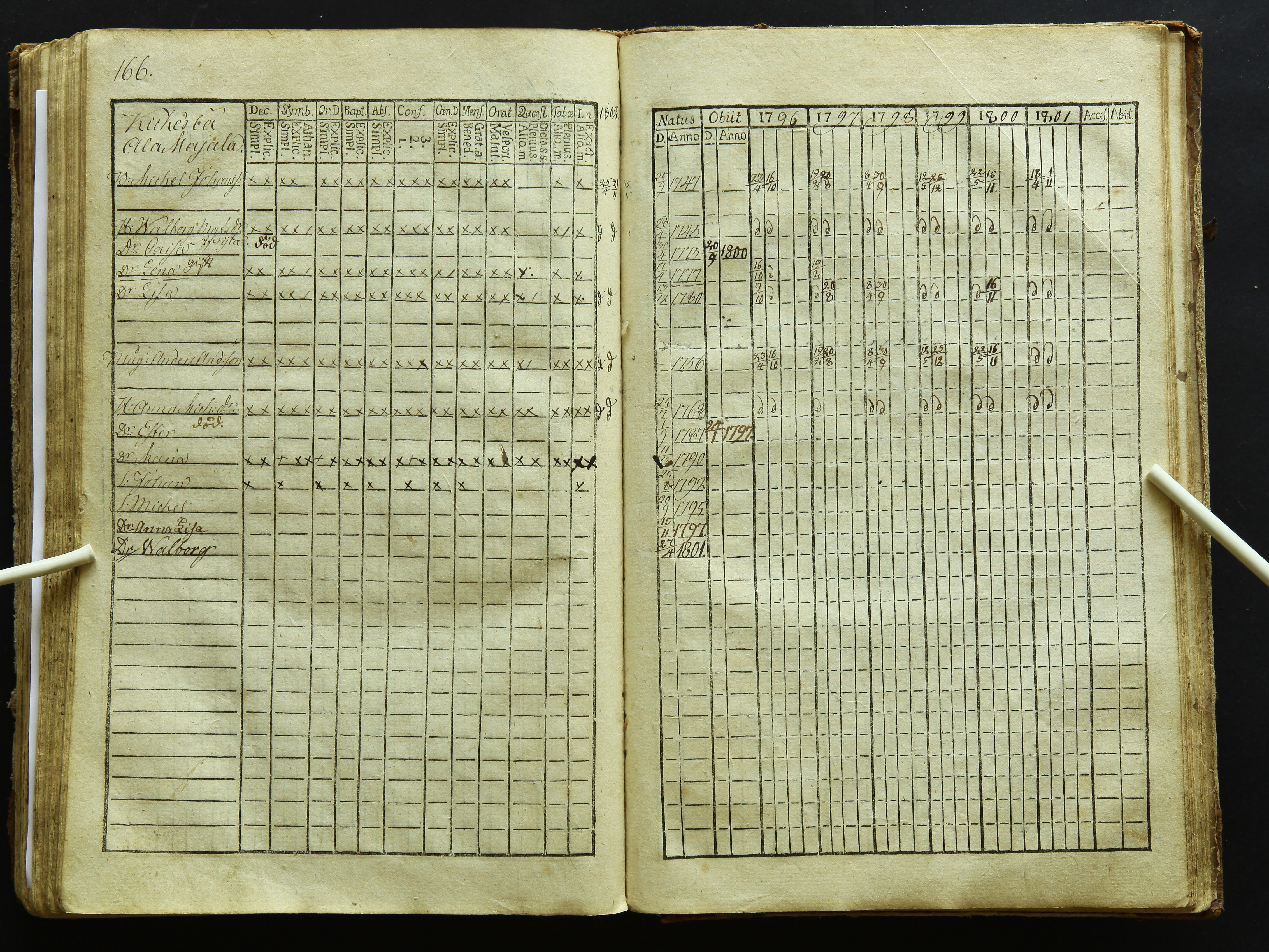 [ kuvat/170.jpg ]