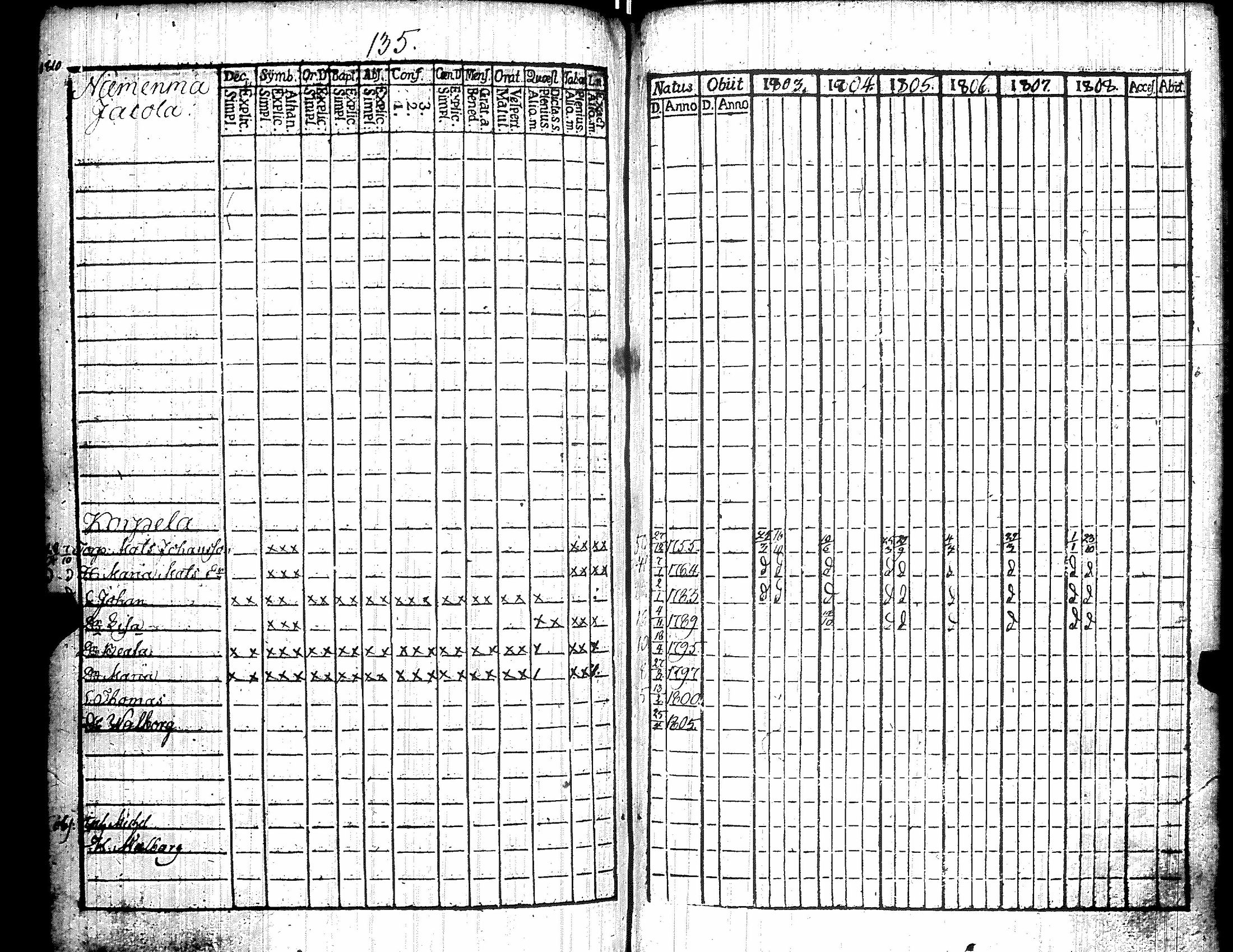 [ kuvat/144.jpg ]